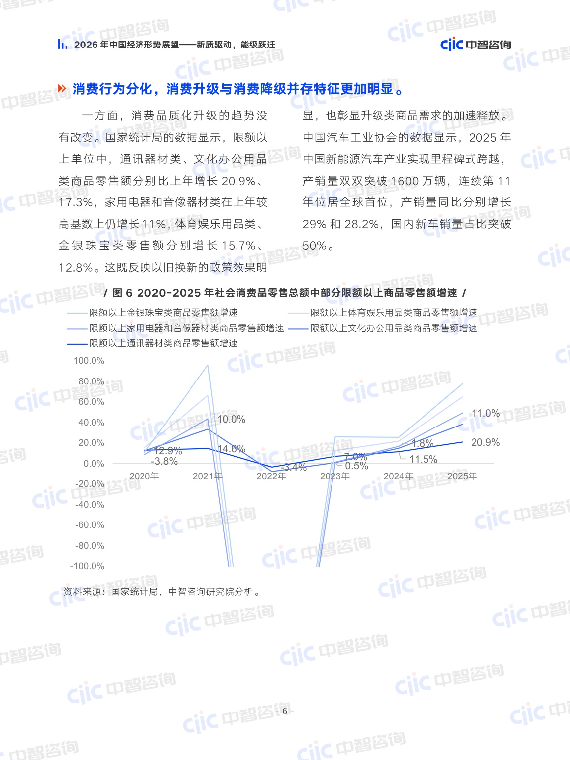2026年中国经济形势展望——新质驱动，能级跃迁-ciic中智咨询-52页.pdf