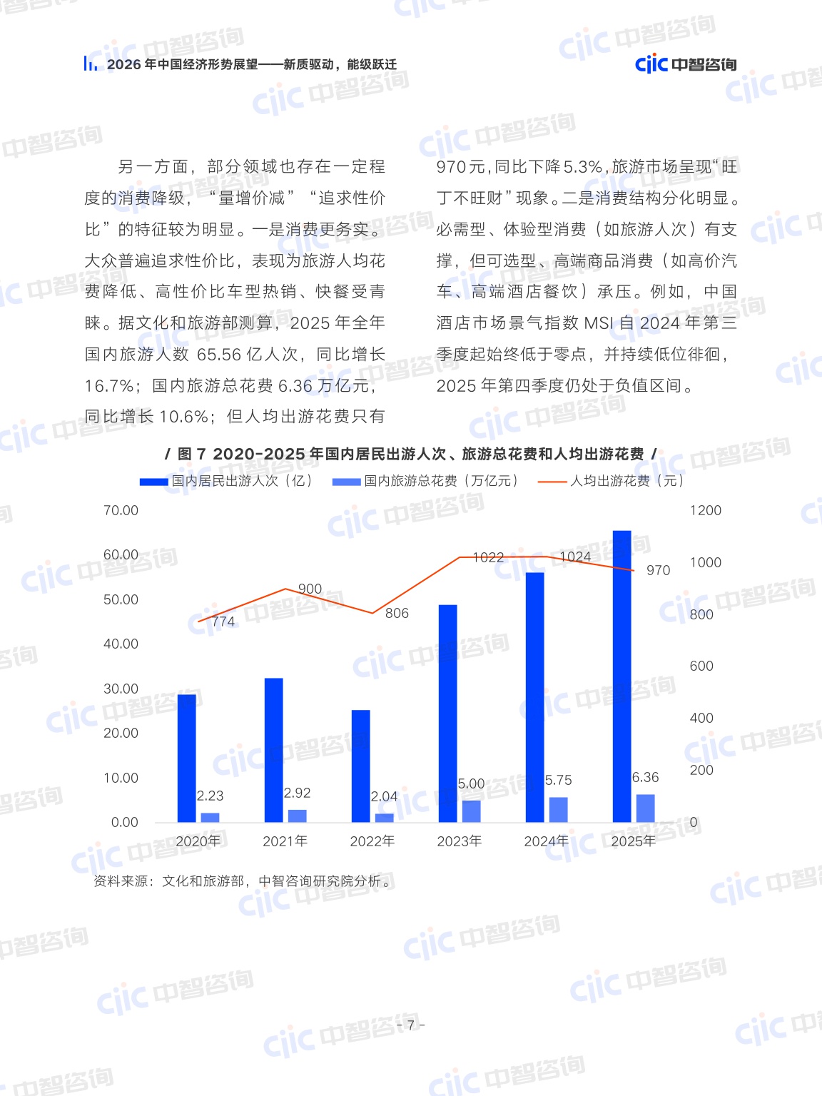 2026年中国经济形势展望——新质驱动，能级跃迁-ciic中智咨询-52页.pdf