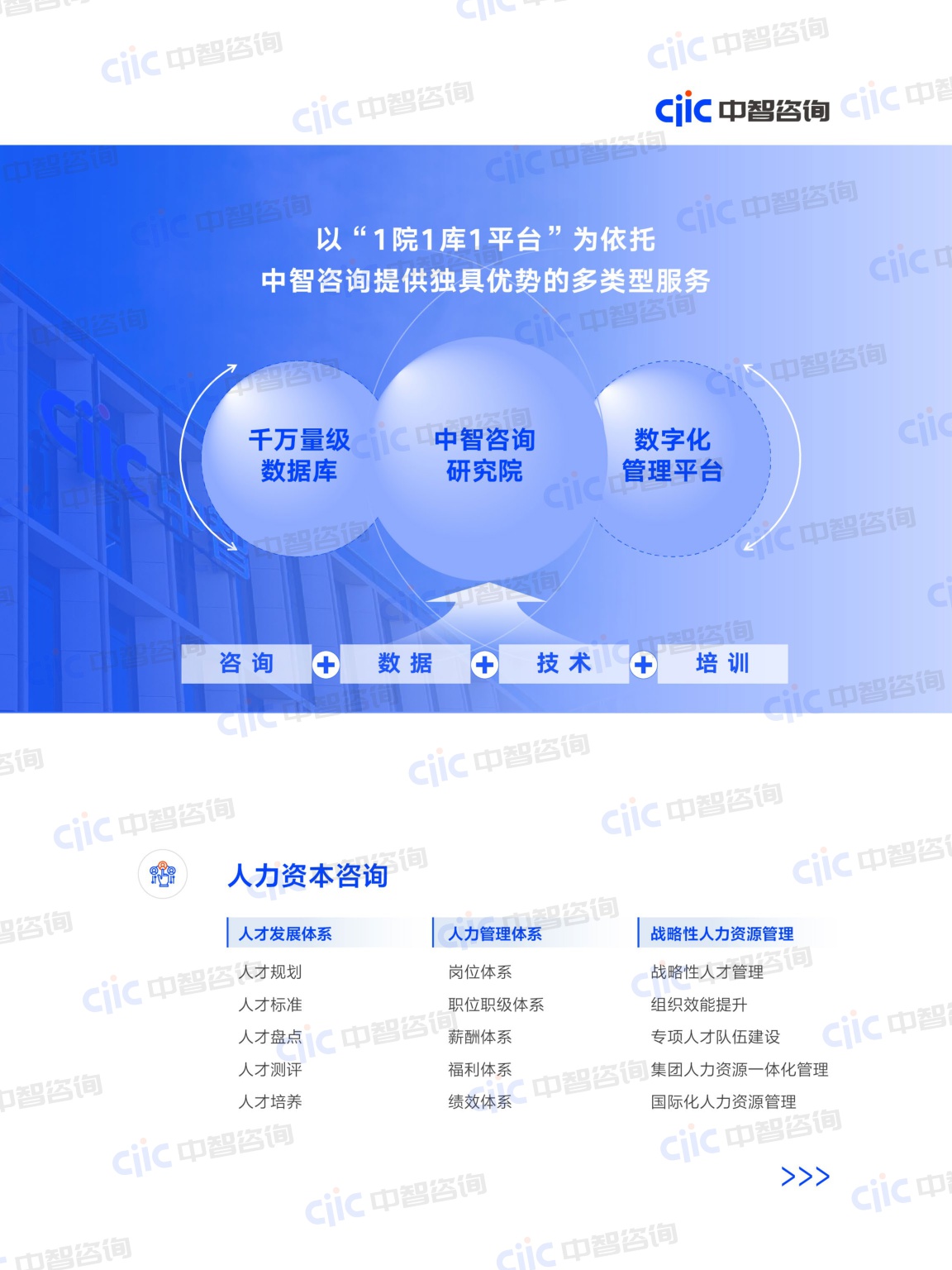 2026年中国经济形势展望——新质驱动，能级跃迁-ciic中智咨询-52页.pdf