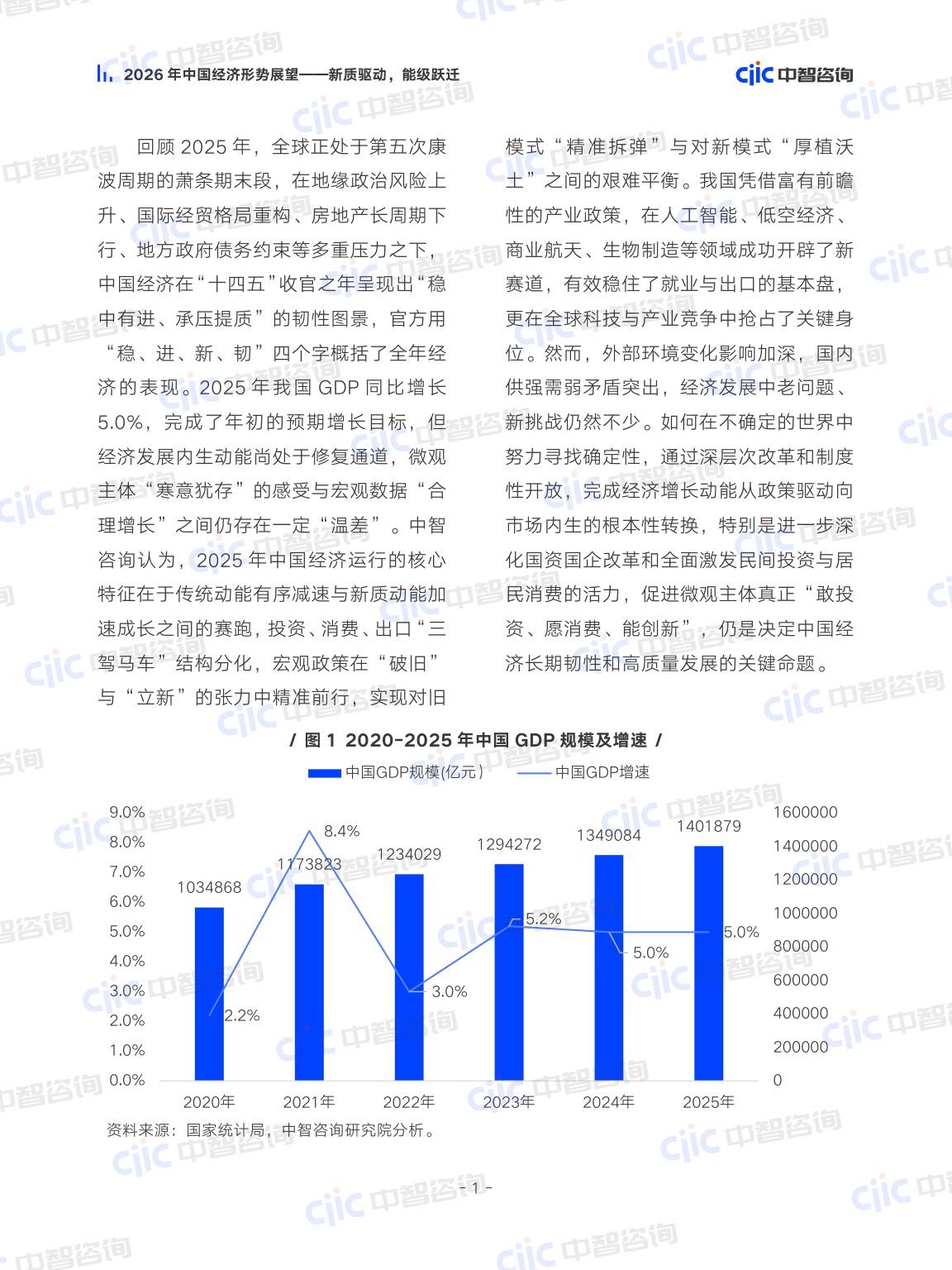2026年中国经济形势展望——新质驱动，能级跃迁-ciic中智咨询-52页.pdf