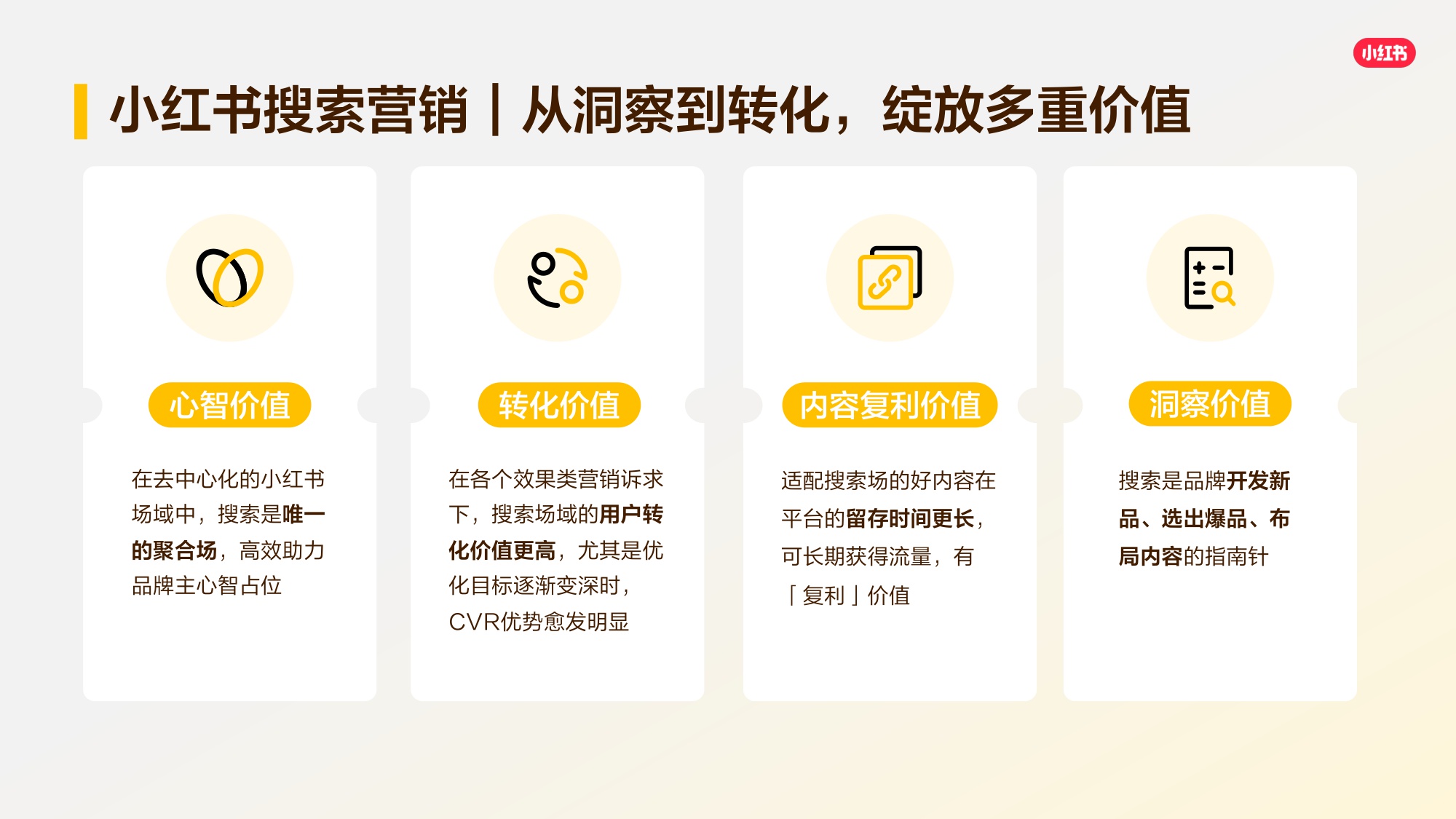 2026小红书搜索推广产品通案.pdf