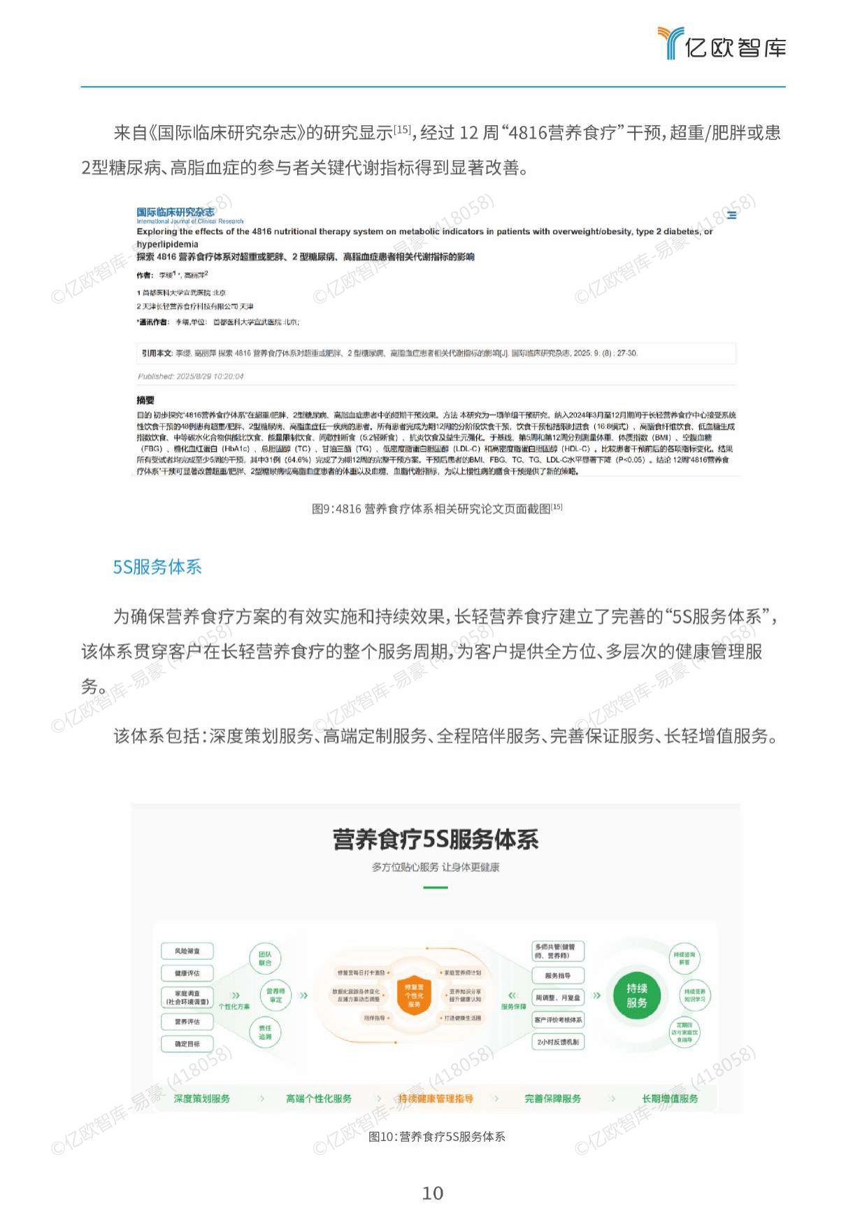 2026营养食疗干预慢性病的效果分析与社会意义评估报告.pdf