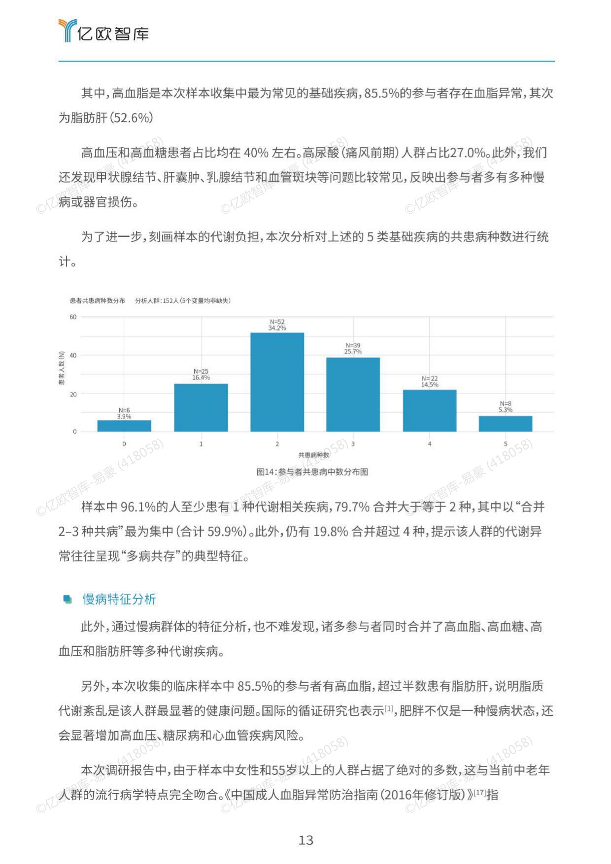2026营养食疗干预慢性病的效果分析与社会意义评估报告.pdf