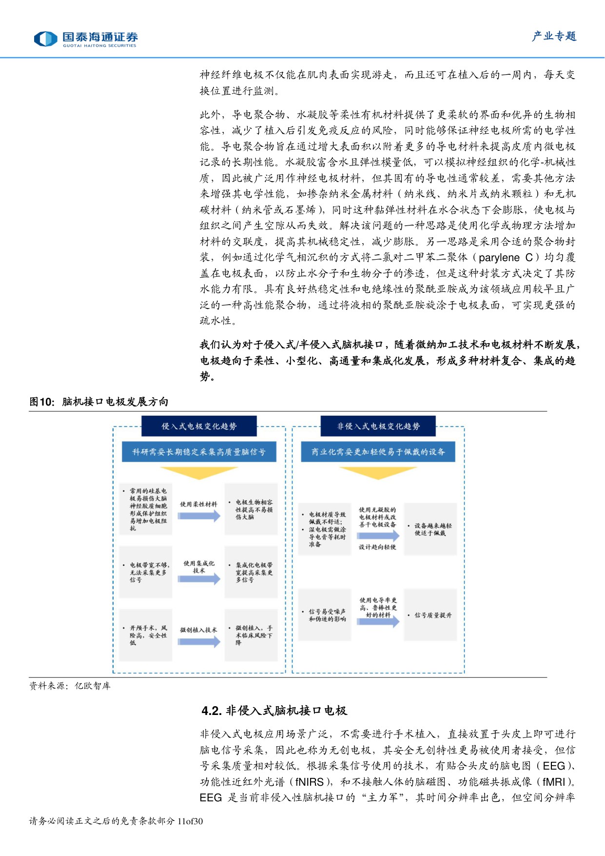 251229 脑机接口元年：政策先行 临床验证 未来终至-30页.pdf