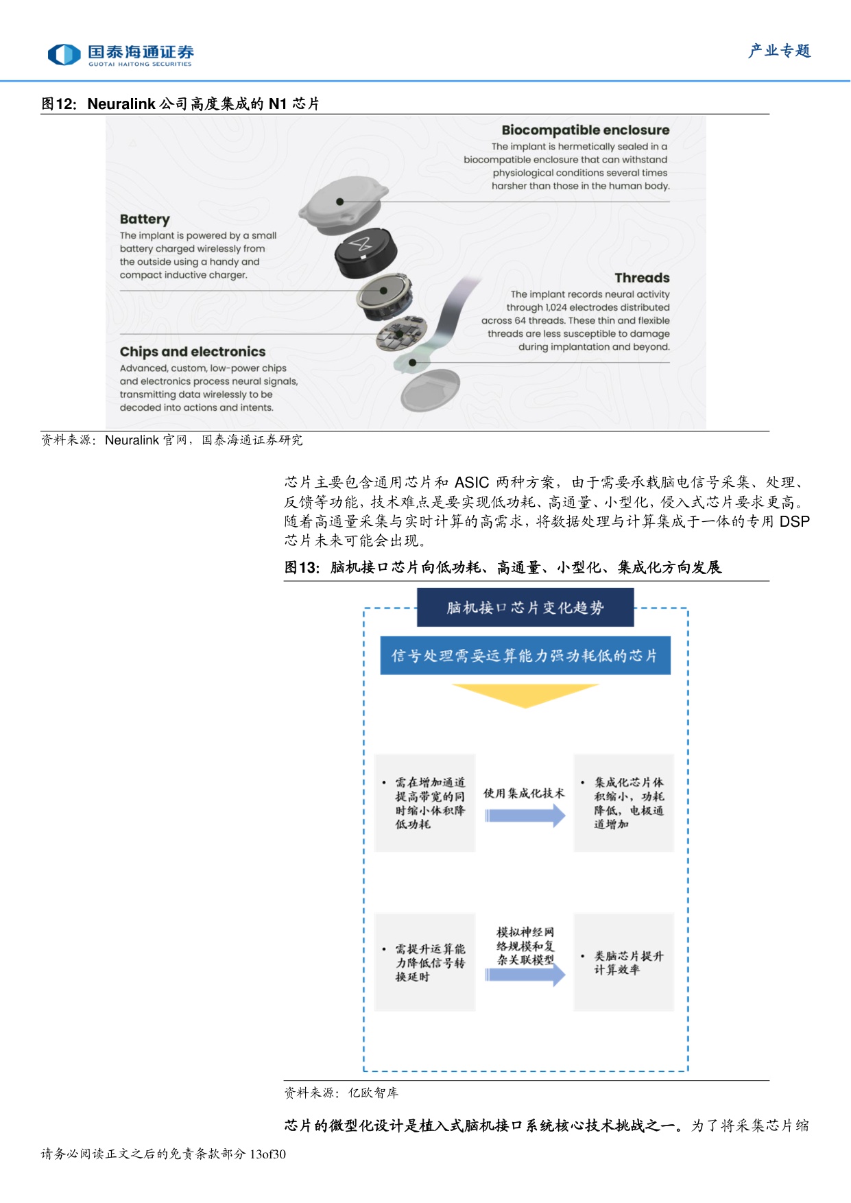 251229 脑机接口元年：政策先行 临床验证 未来终至-30页.pdf