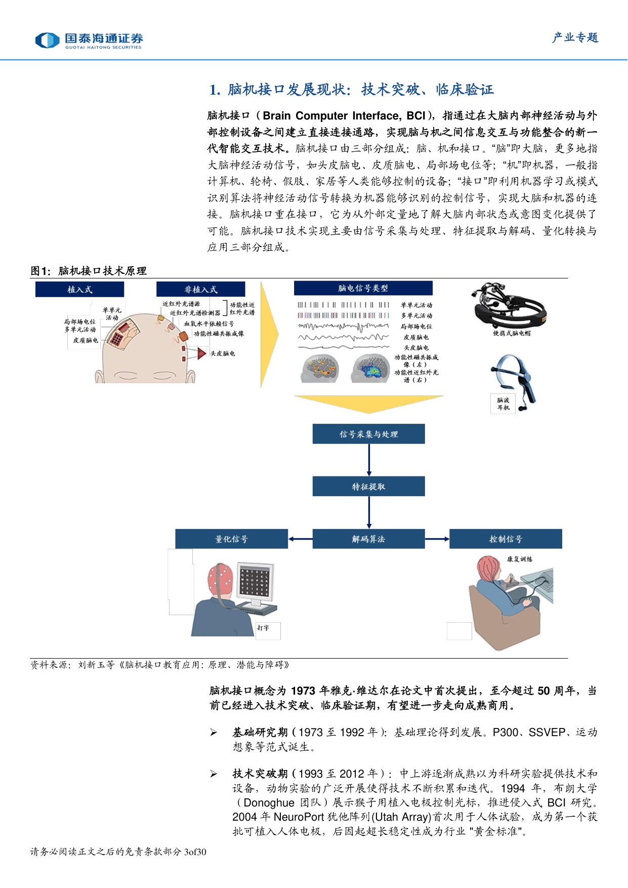 251229 脑机接口元年：政策先行 临床验证 未来终至-30页.pdf