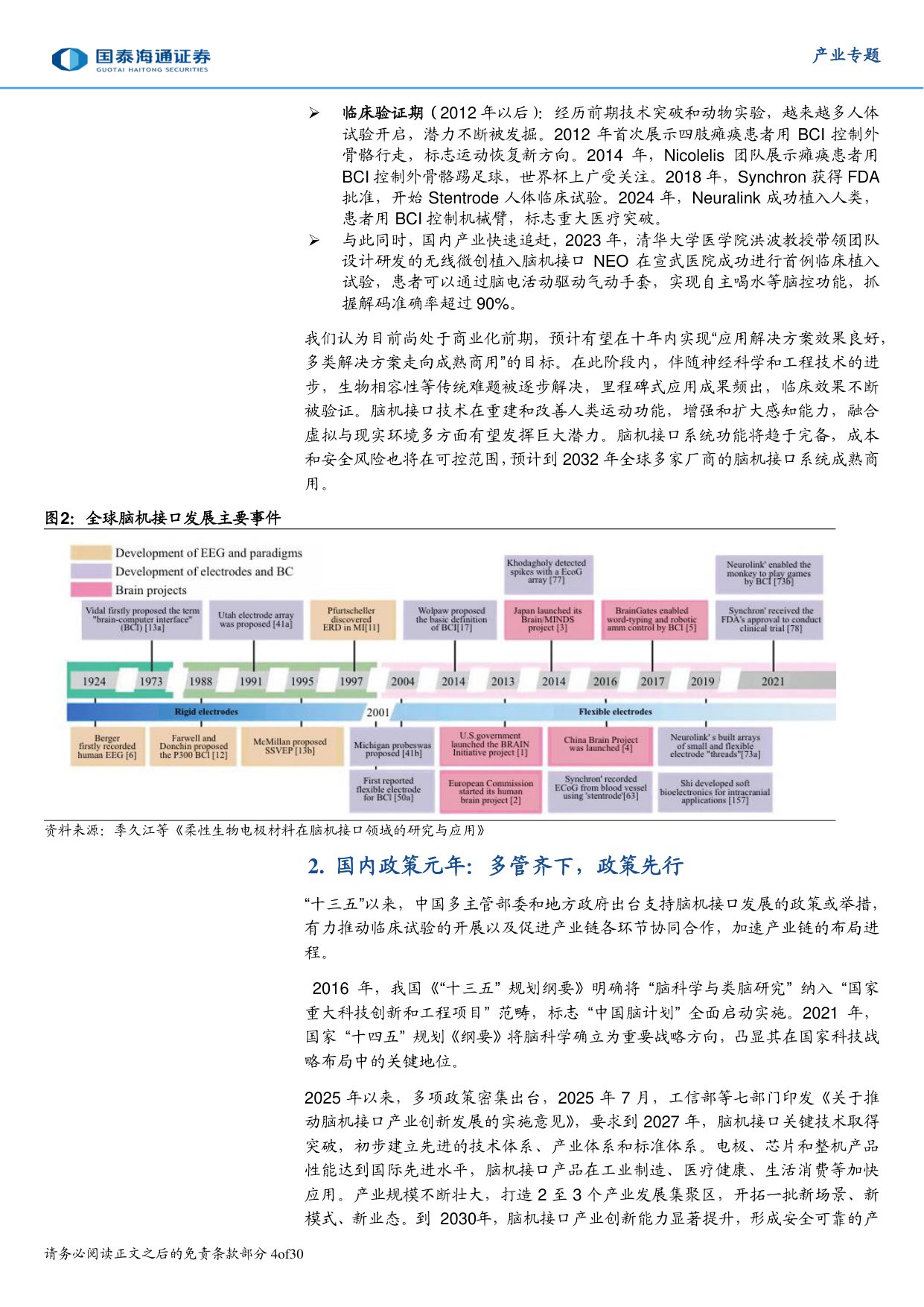 251229 脑机接口元年：政策先行 临床验证 未来终至-30页.pdf