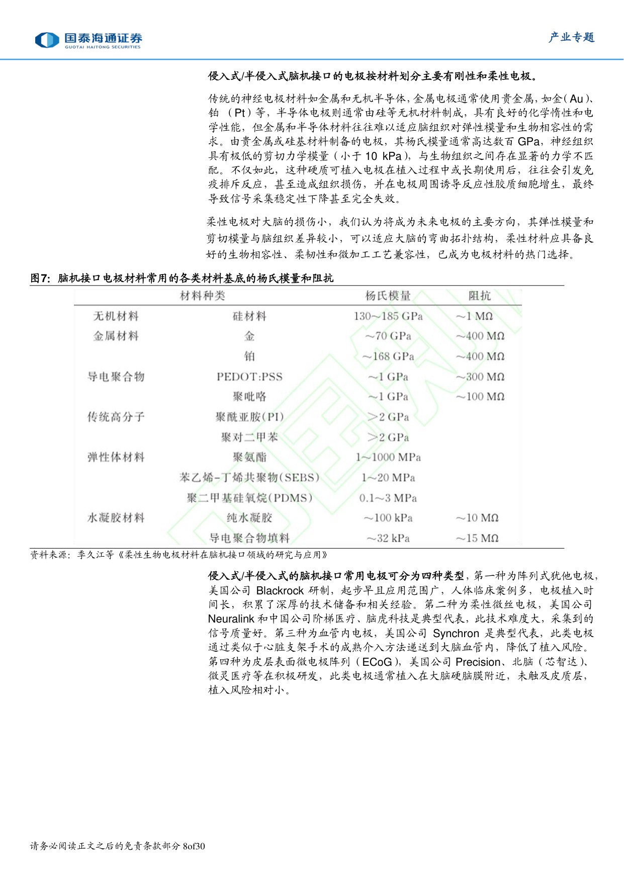 251229 脑机接口元年：政策先行 临床验证 未来终至-30页.pdf
