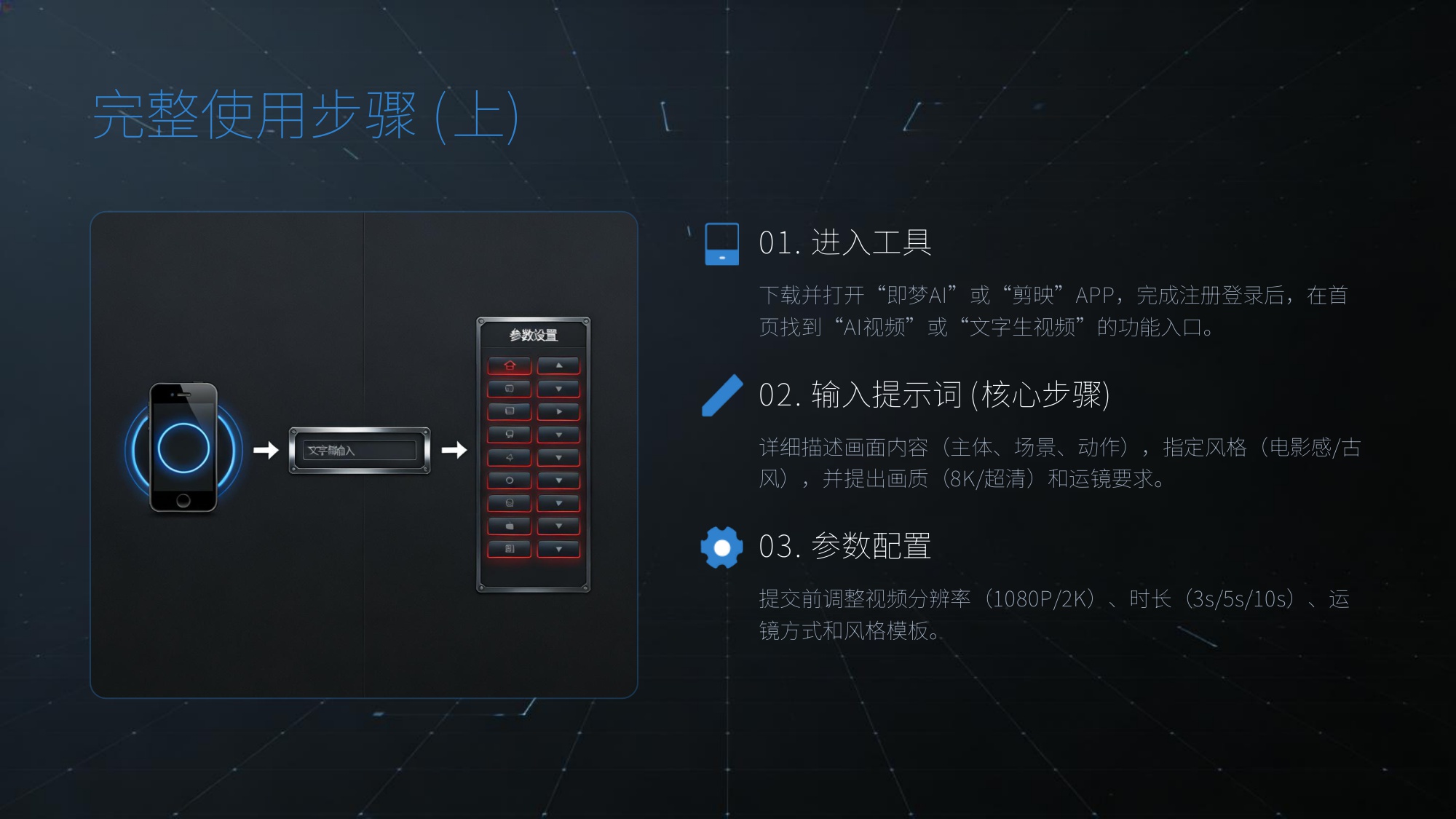 Seedance 2.0 保姆级使用教程【工具教程】.pdf