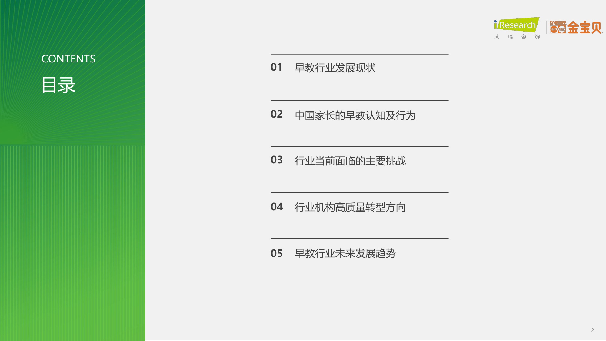【艾瑞咨询】2025年中国早教行业白皮书.pdf