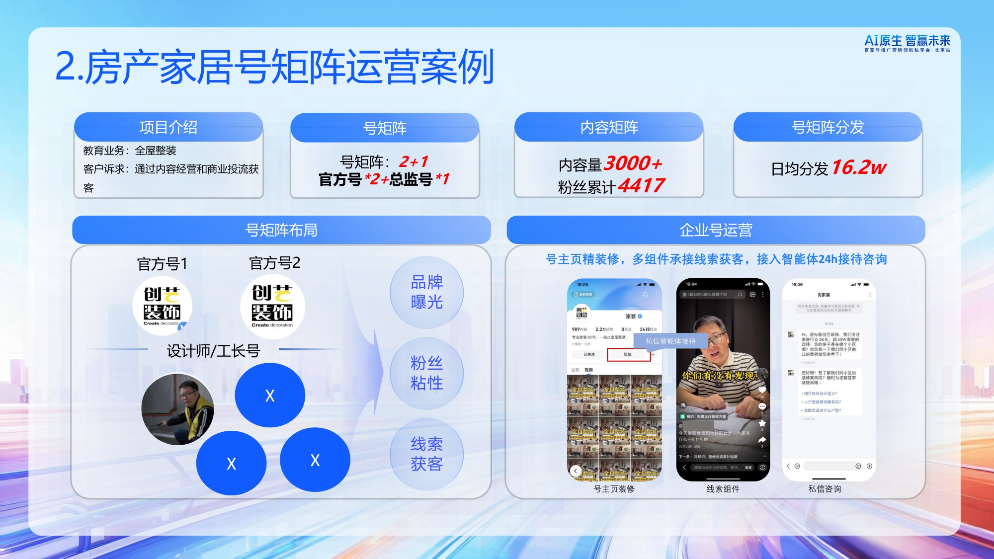 【百度百家号】房产家居内容经营策略分享.pdf