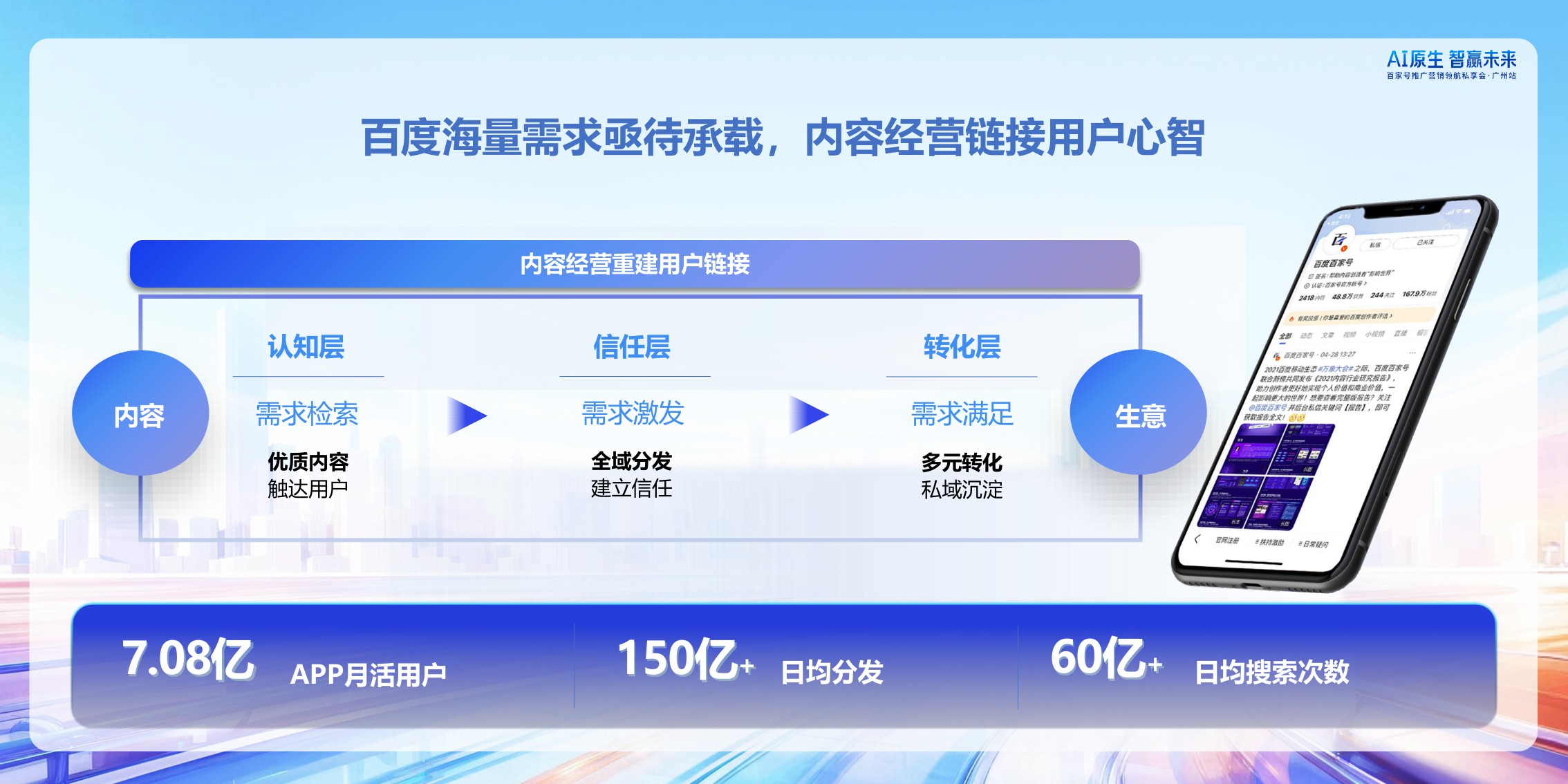 【百度】百家号矩阵搭建与内容经营策略.pdf