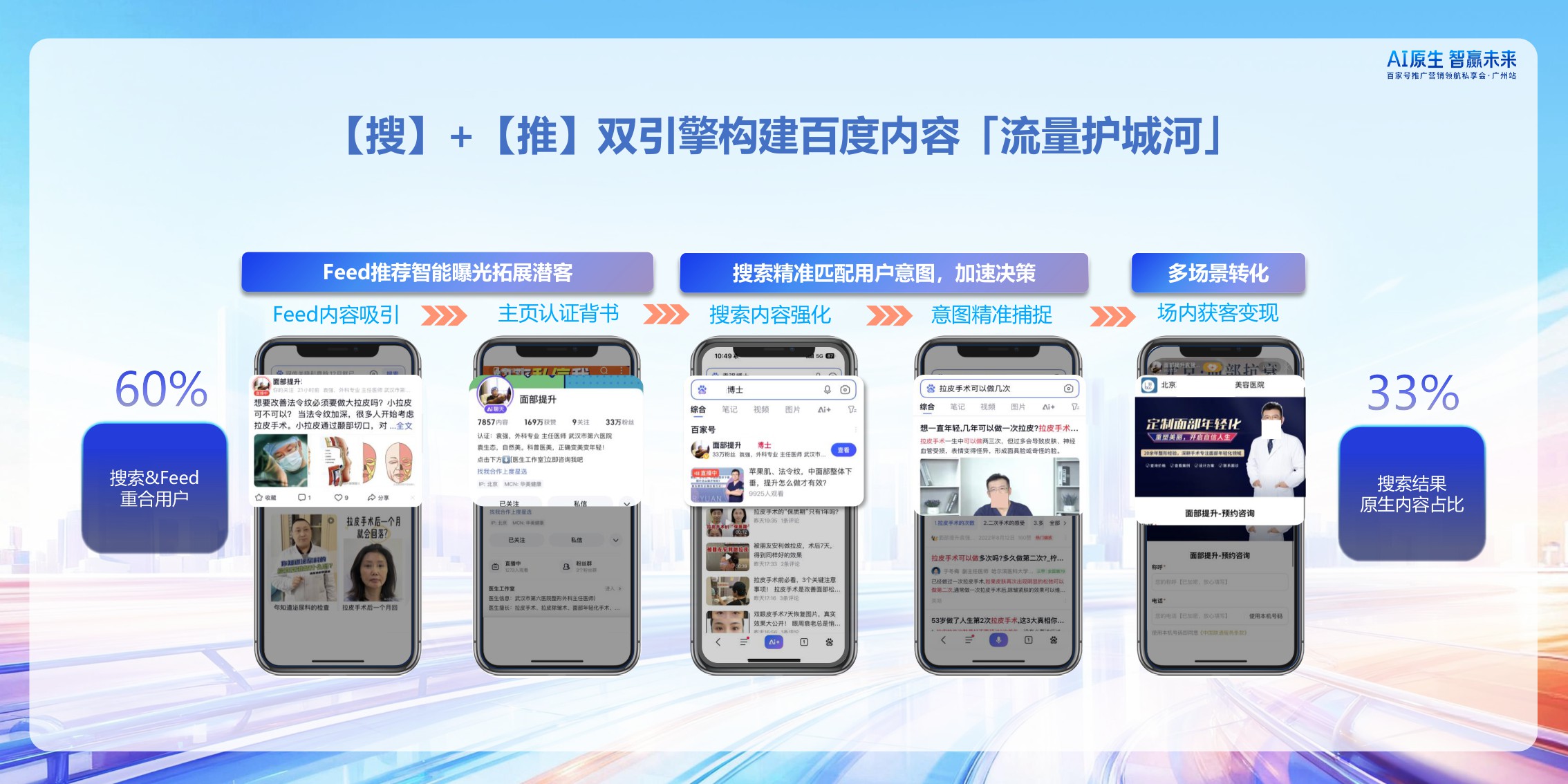 【百度】百家号矩阵搭建与内容经营策略.pdf