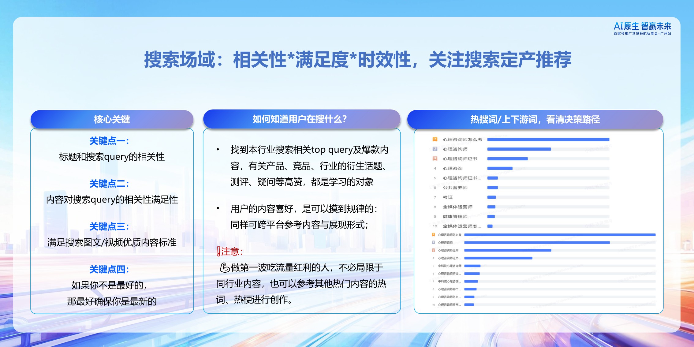 【百度】百家号矩阵搭建与内容经营策略.pdf