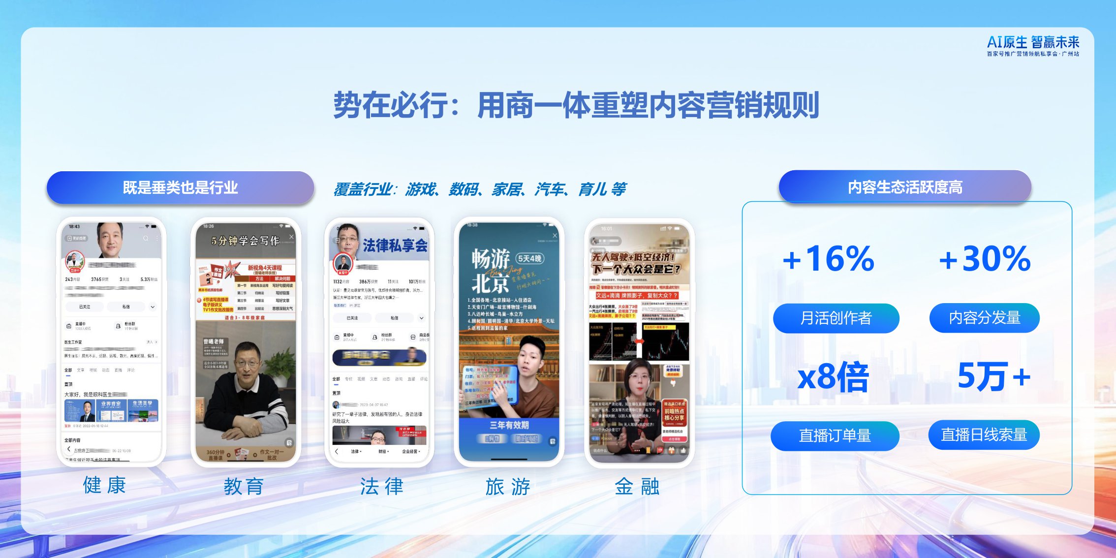 【百度】百家号矩阵搭建与内容经营策略.pdf