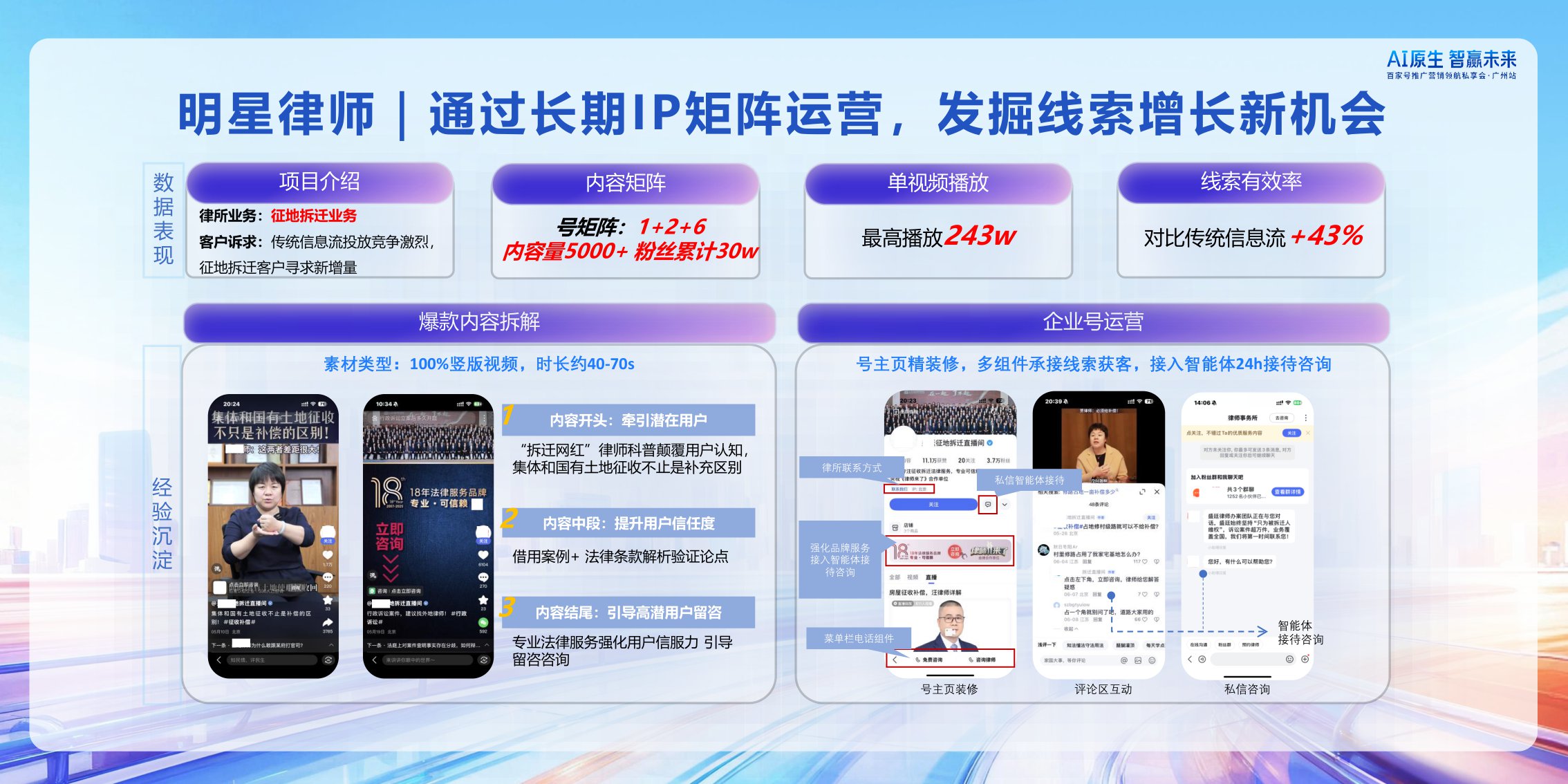 【百度】商服行业内容经营策略.pdf