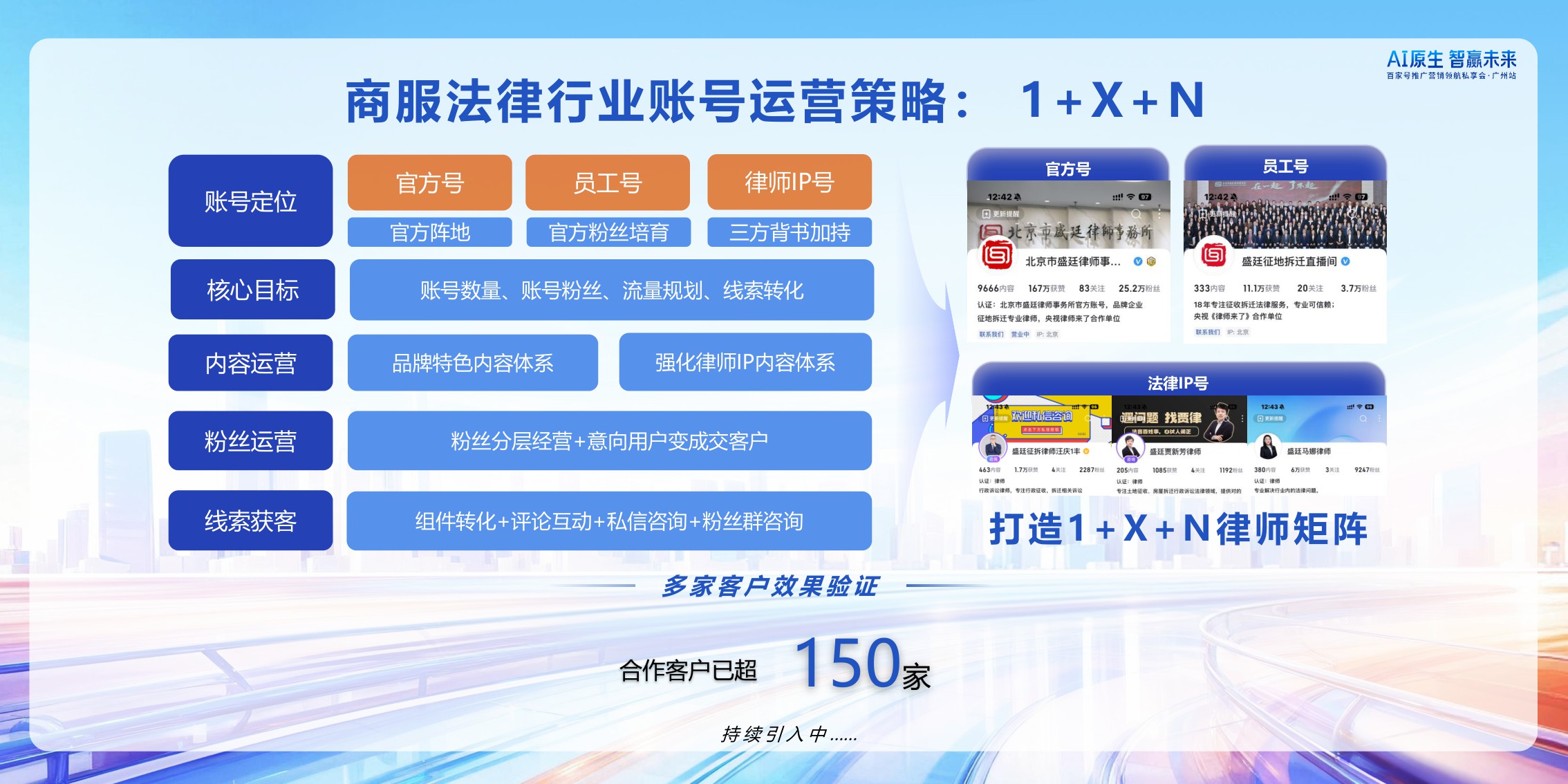 【百度】商服行业内容经营策略.pdf