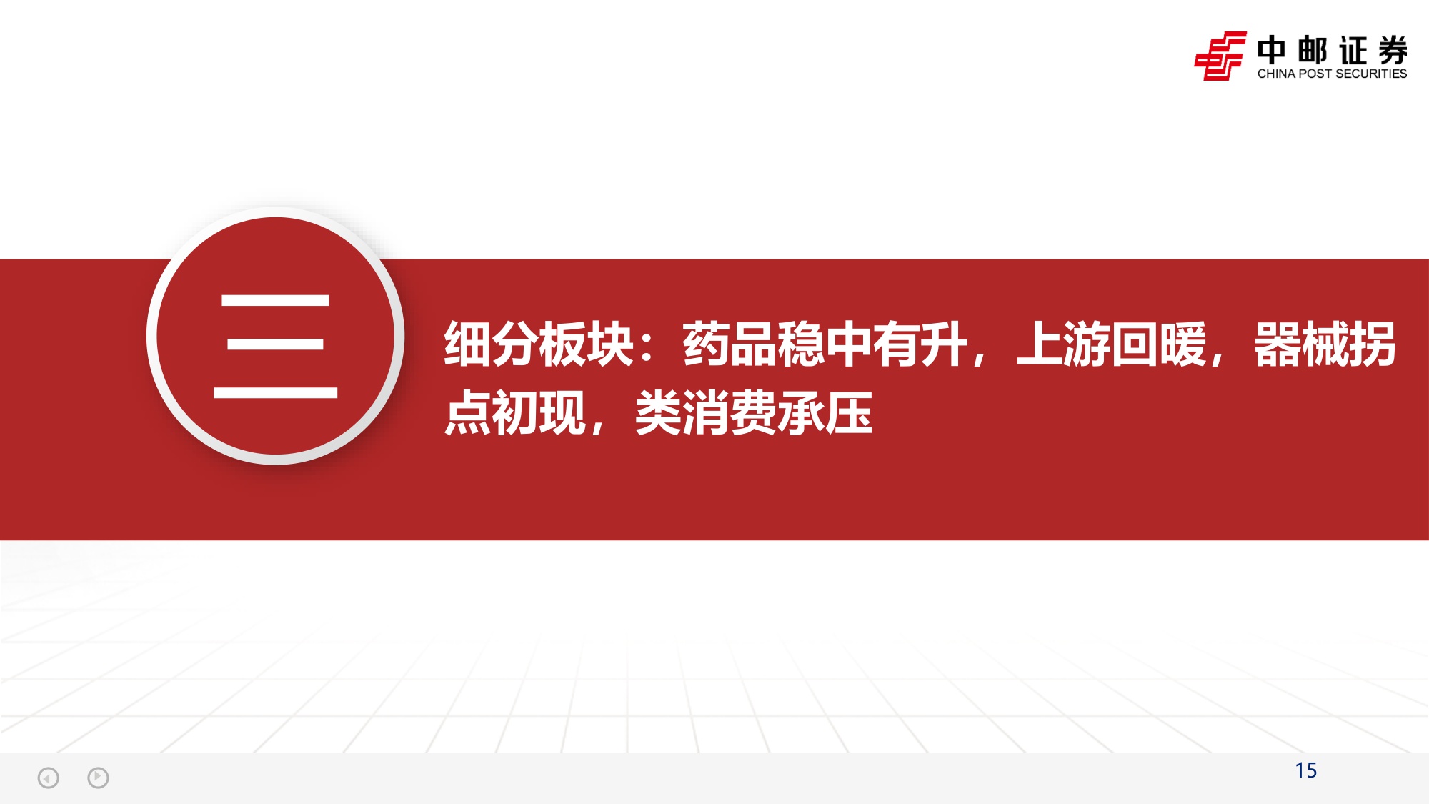 20251102-中邮证券-医药2025年三季报总结Q3震荡调整配置性价比已现.pdf