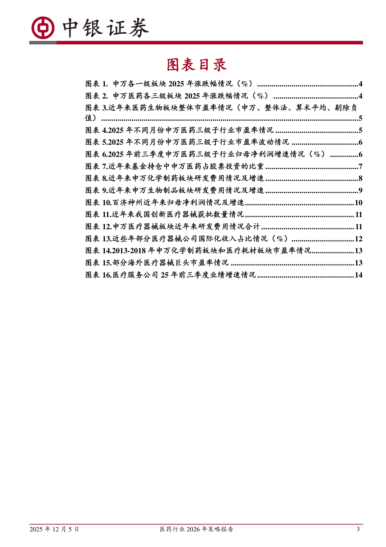 20251205-中银证券-医药行业2026年策略报告产品为王看好创新出海消费三个方向.pdf