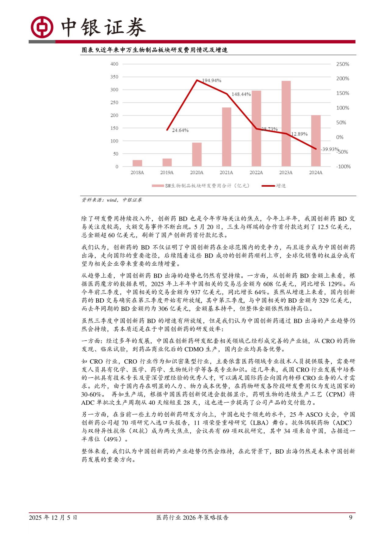 20251205-中银证券-医药行业2026年策略报告产品为王看好创新出海消费三个方向.pdf