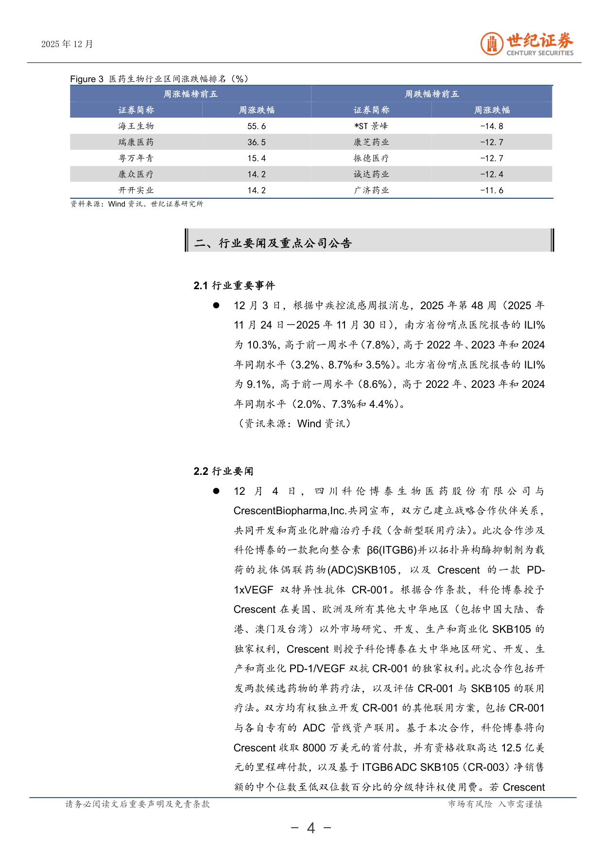 20251208-世纪证券-医药生物行业周报12月第1周医保商保双目录发布.pdf