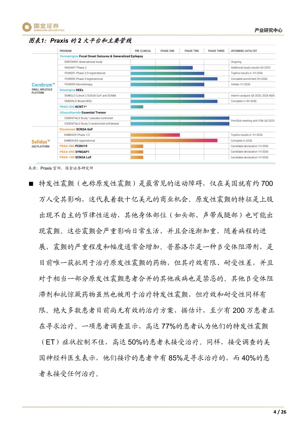 20251210-国金证券-医药行业产业研究周报NDAA落地在即CXO待飞WaveKymera一柱擎天小核酸PROTAC爆燃.pdf