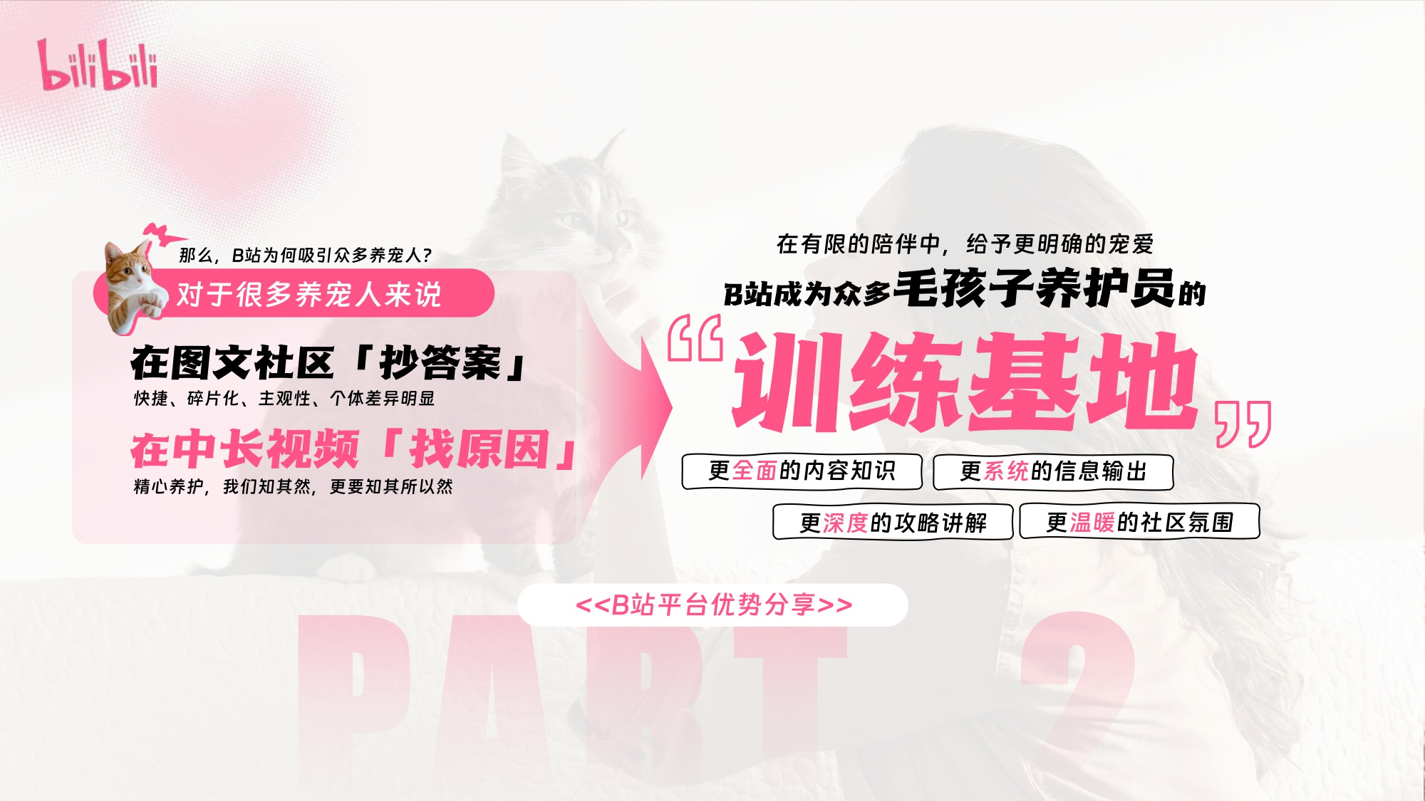 2025宠物行业营销方案B站生态洞察与人群分析.pdf