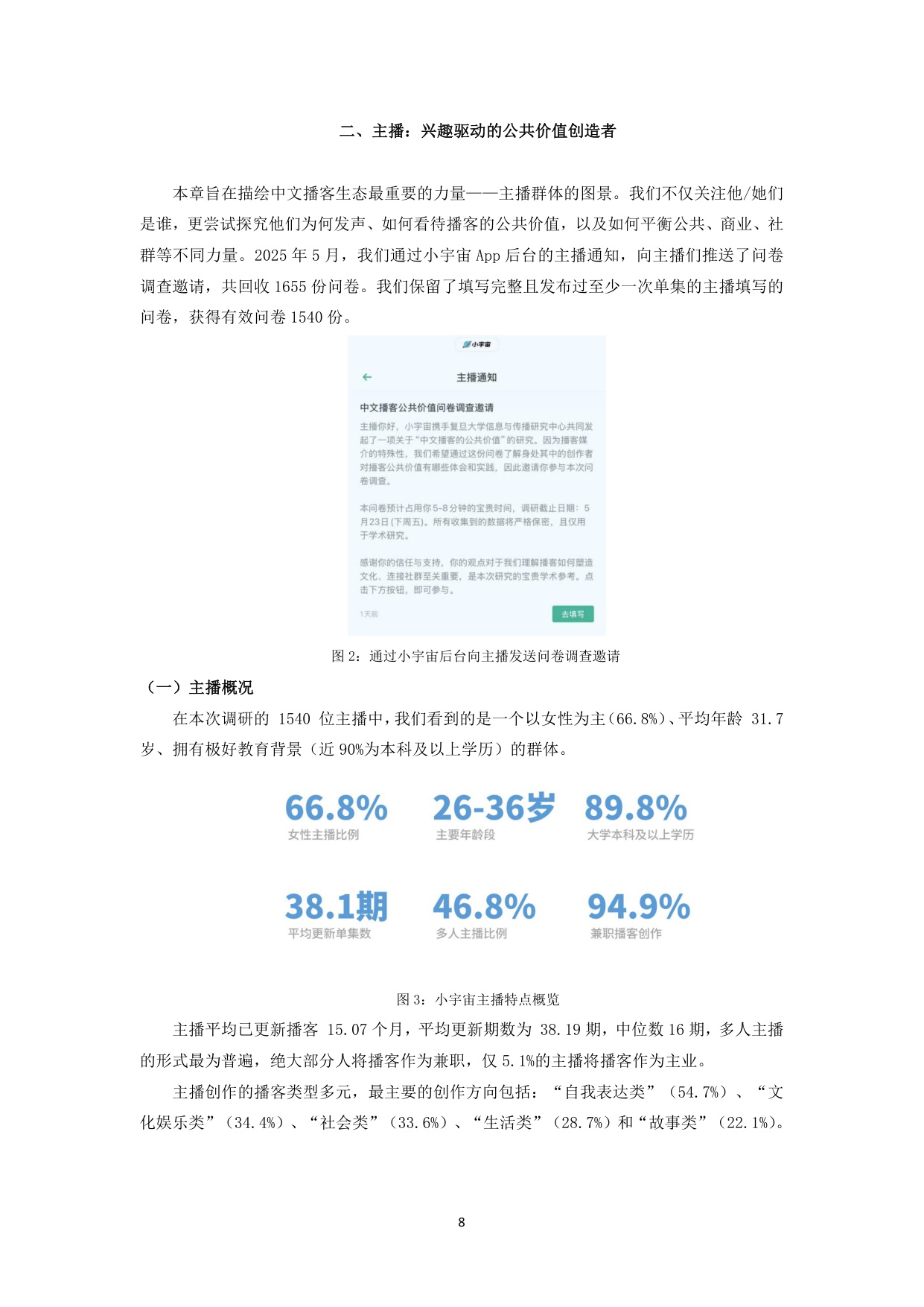 2025“对话的力量”——中文播客的公共价值报告-复旦大学-2025.10-53页.pdf