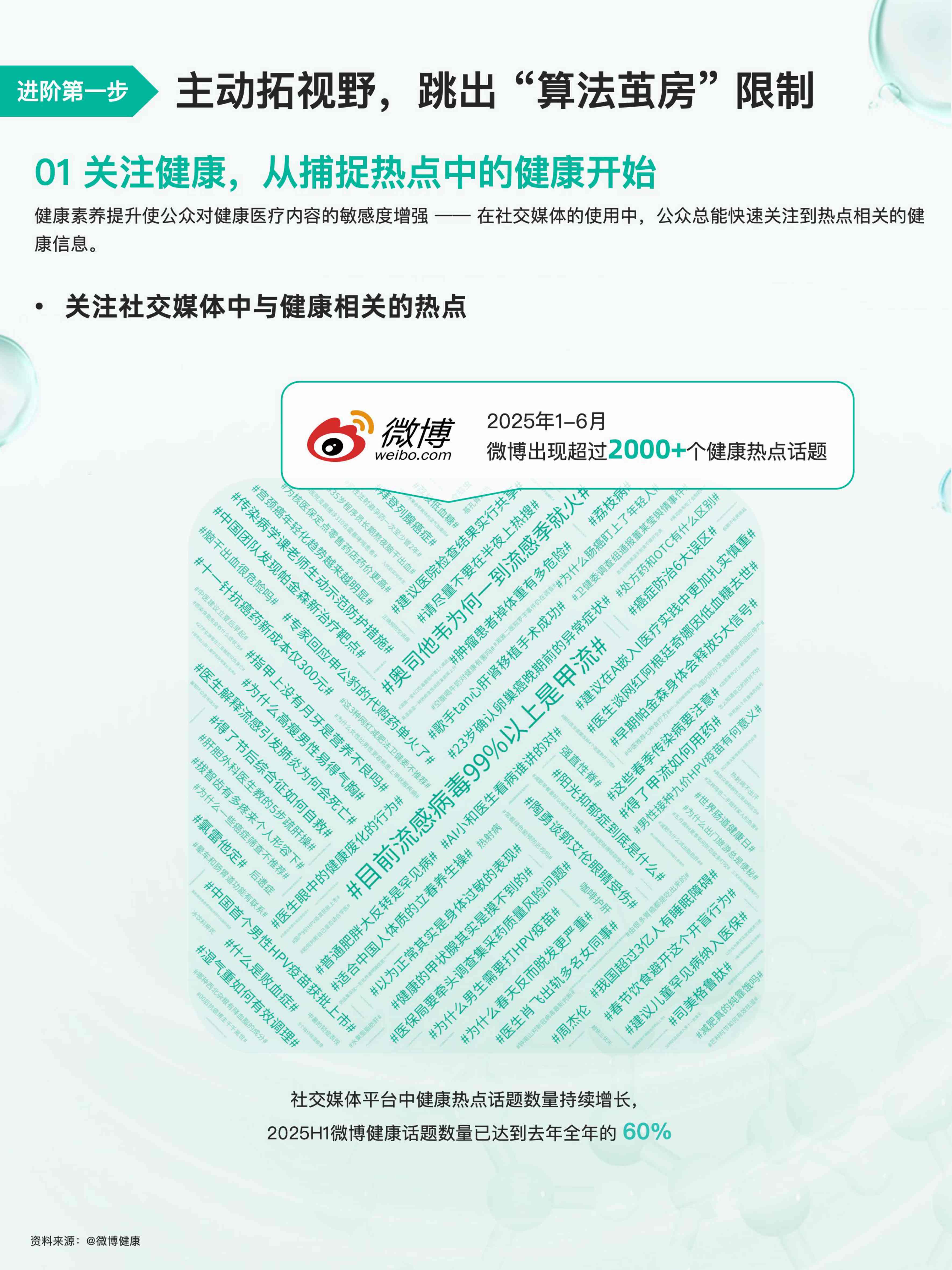 2025健康医疗内容消费趋势洞察报告-克劳锐.pdf