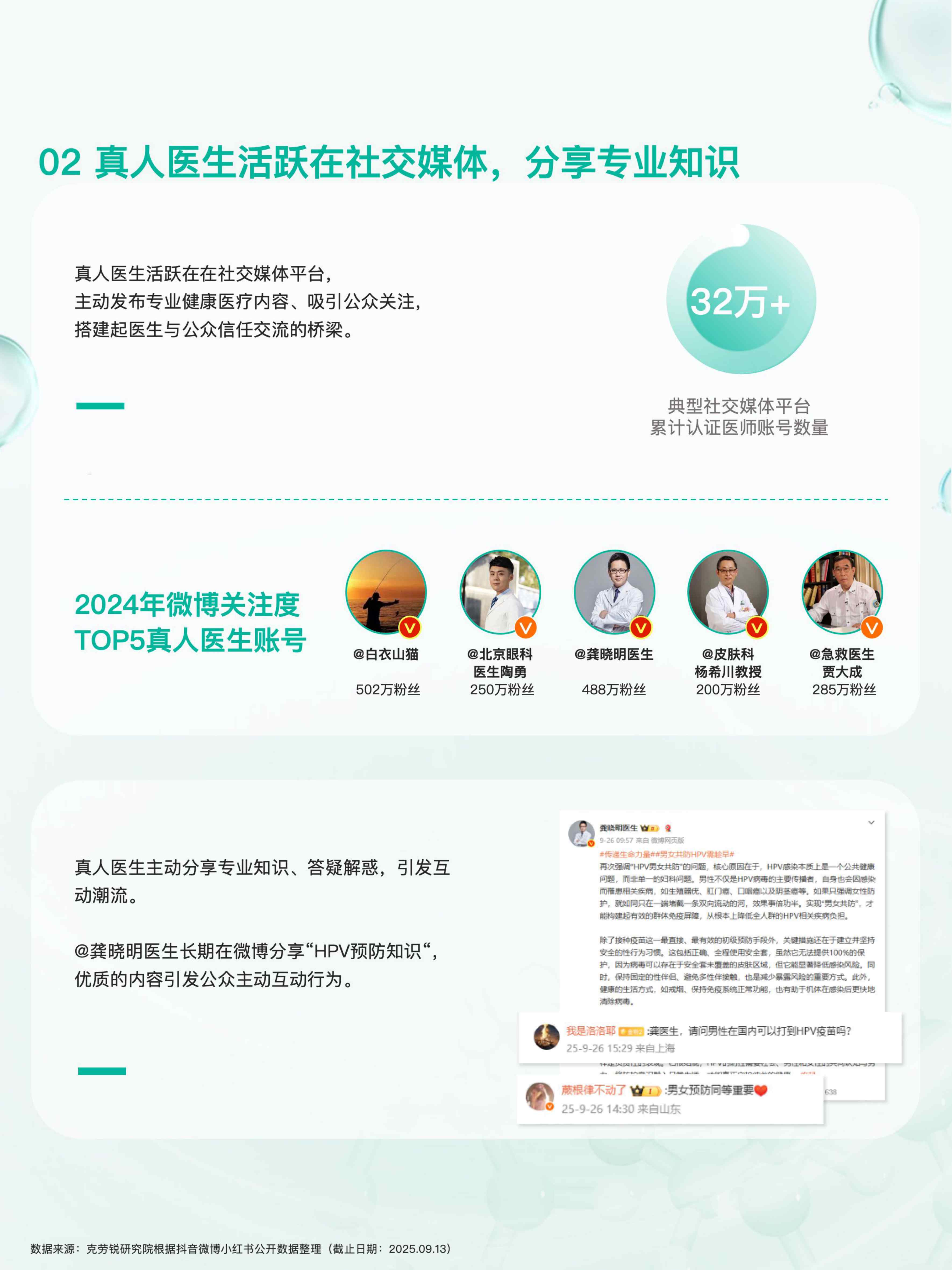 2025健康医疗内容消费趋势洞察报告-克劳锐.pdf
