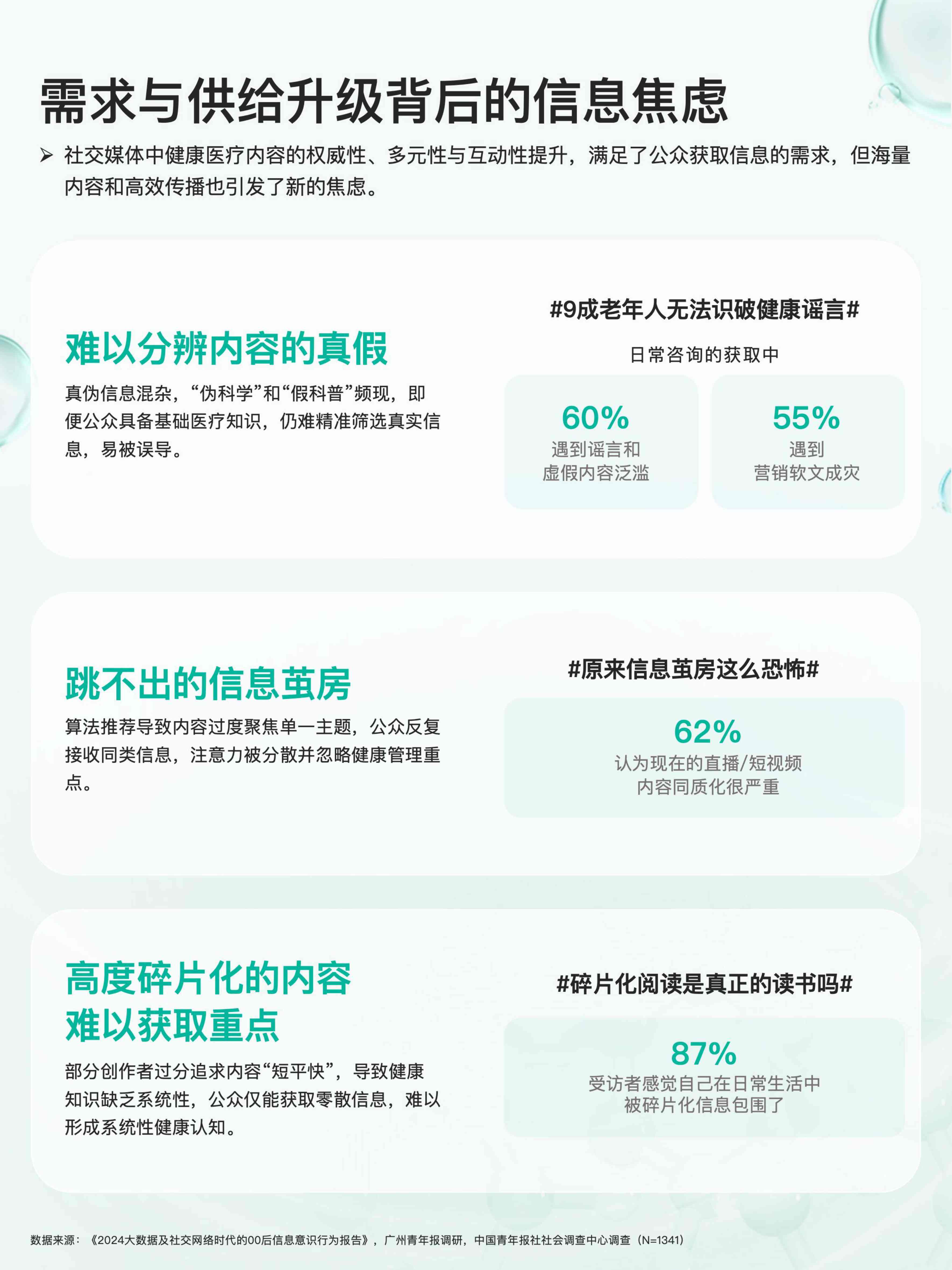 2025健康医疗内容消费趋势洞察报告-克劳锐.pdf