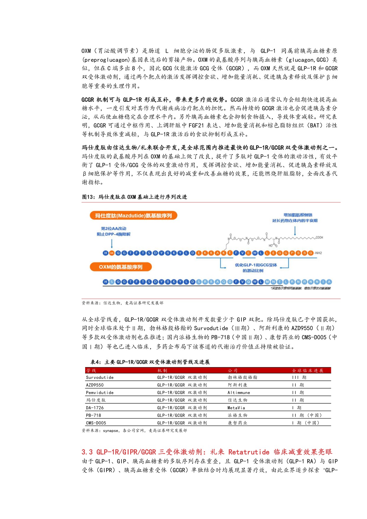 2025减重药物行业发展趋势多靶点机制创新及国产企业布局分析报告.pdf