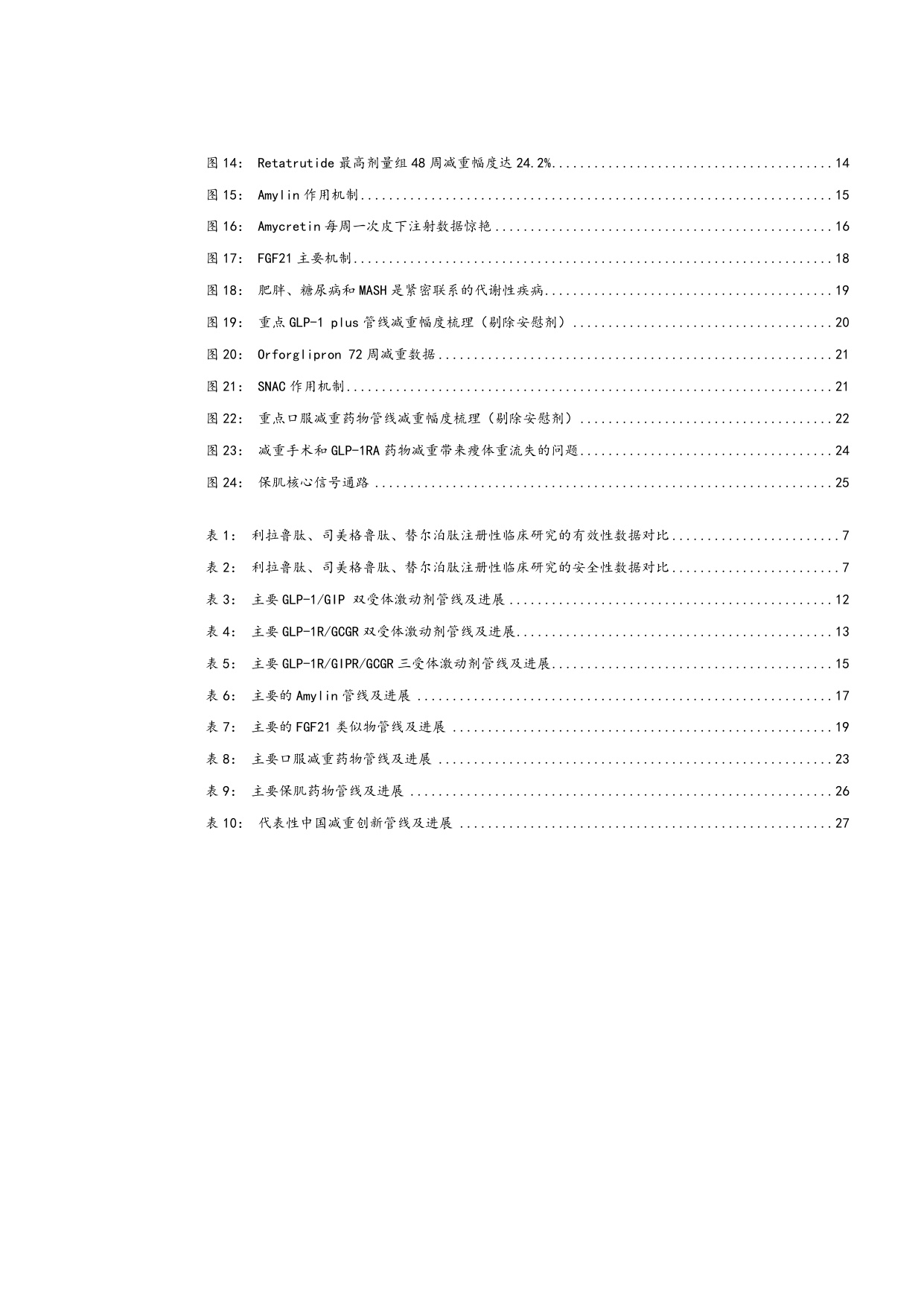 2025减重药物行业发展趋势多靶点机制创新及国产企业布局分析报告.pdf