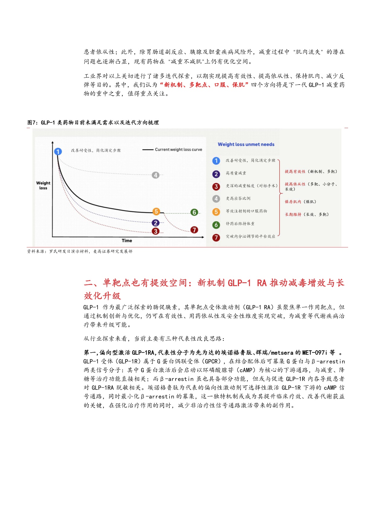 2025减重药物行业发展趋势多靶点机制创新及国产企业布局分析报告.pdf