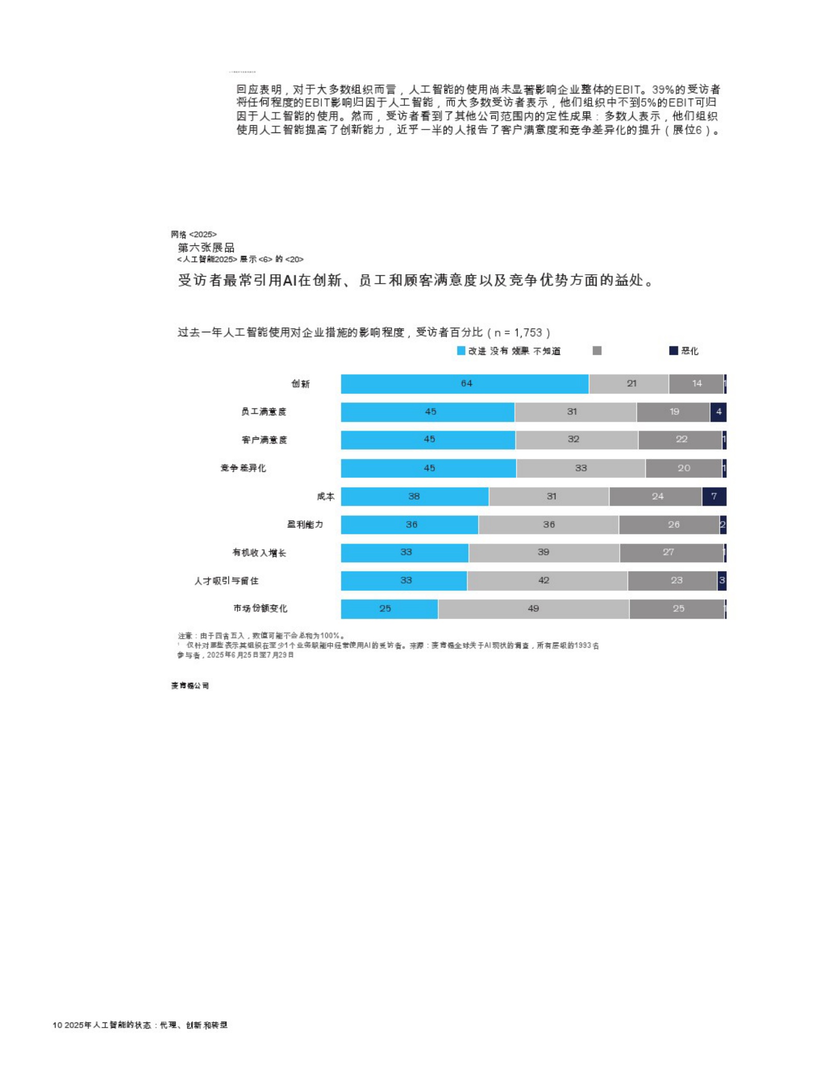 2025年人工智能的状态：代理，创新和转型-32页.pdf