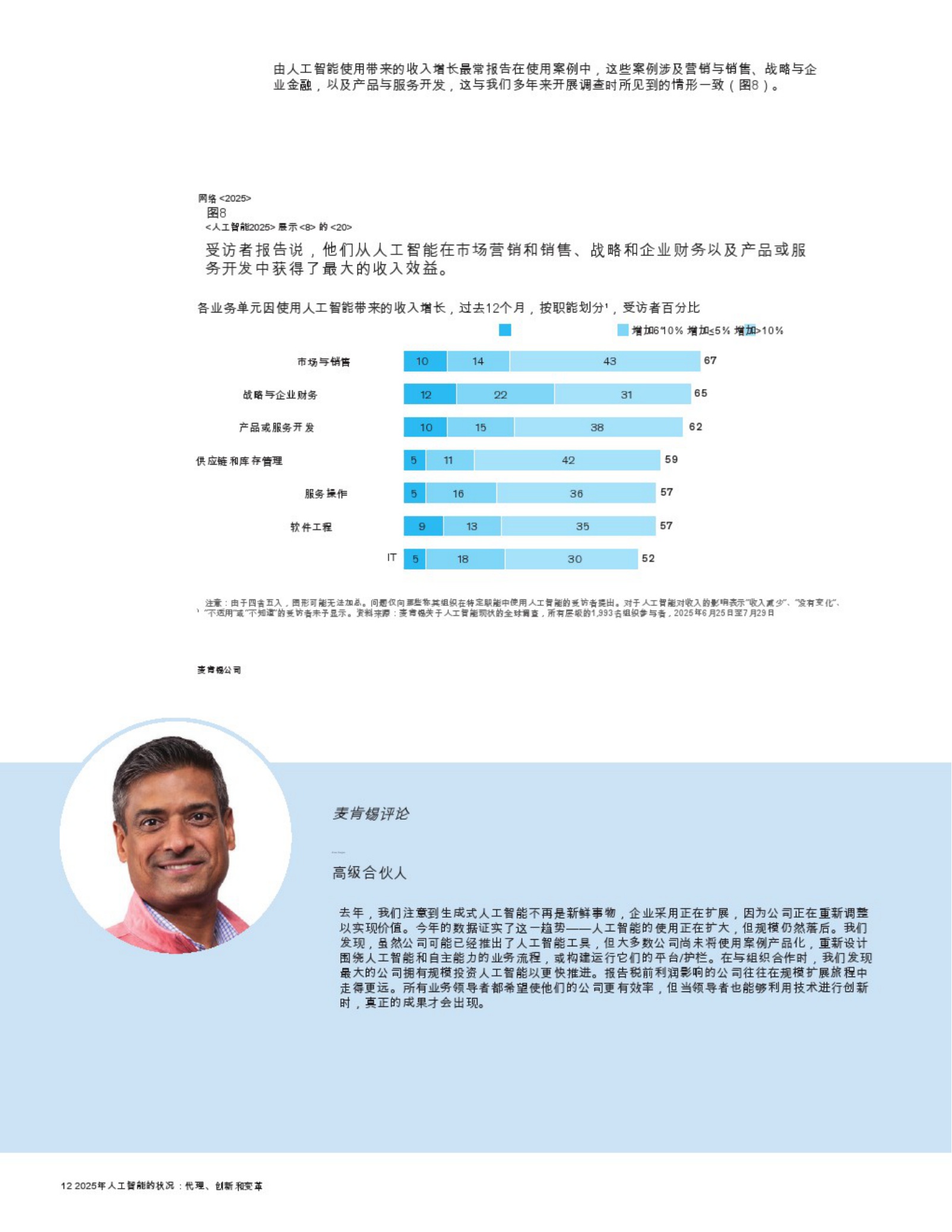 2025年人工智能的状态：代理，创新和转型-32页.pdf