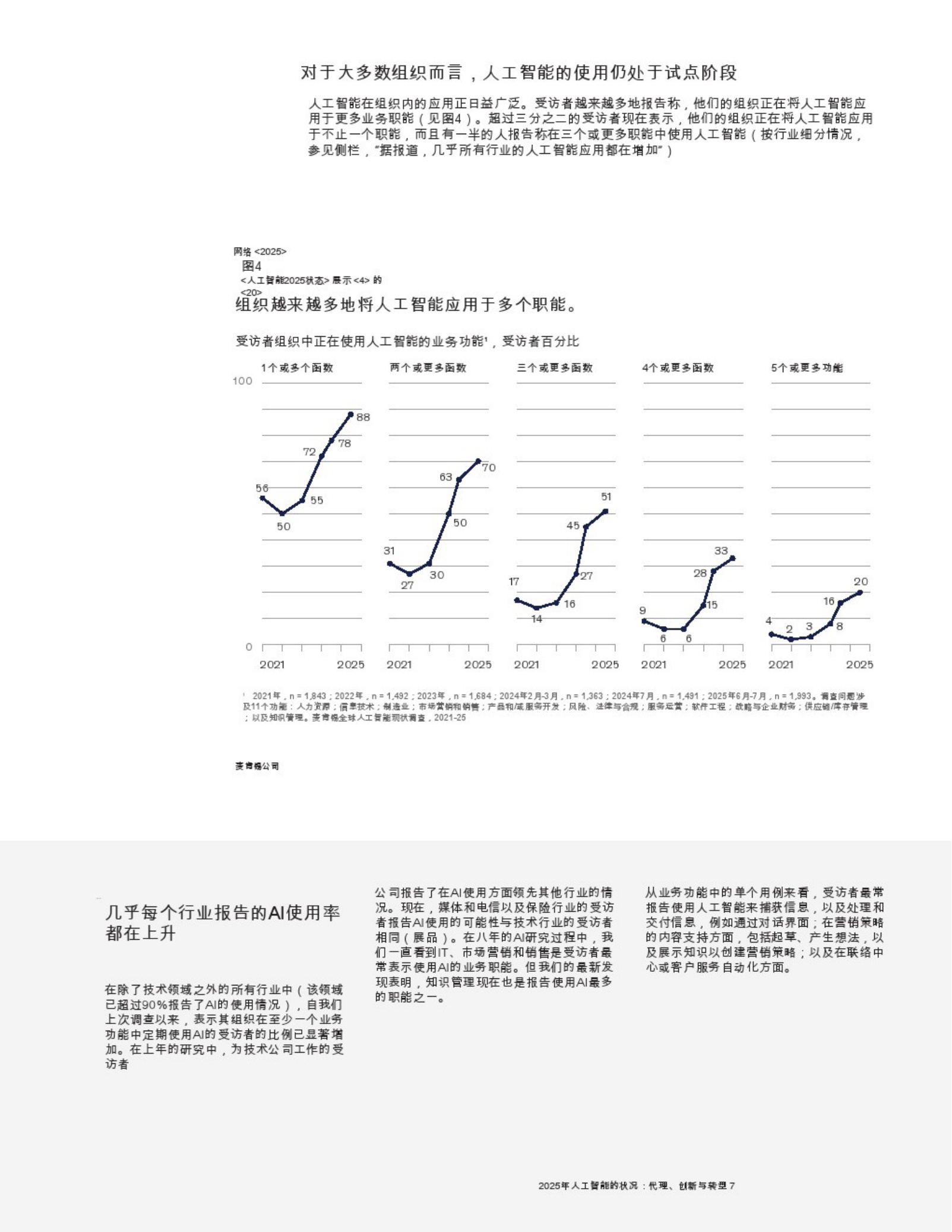 2025年人工智能的状态：代理，创新和转型-32页.pdf