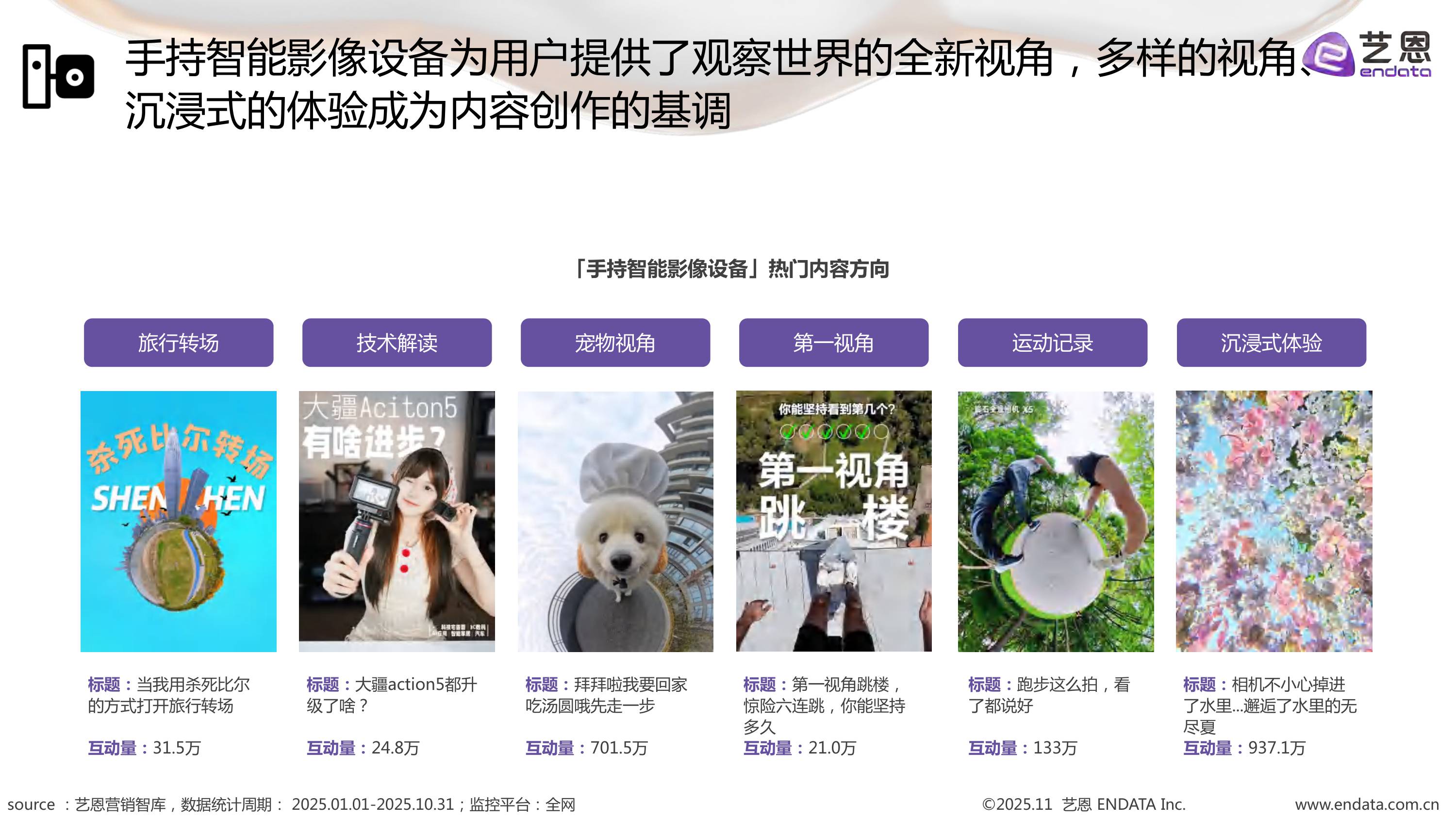 2025年手持智能影像设备需求洞察报告.pdf