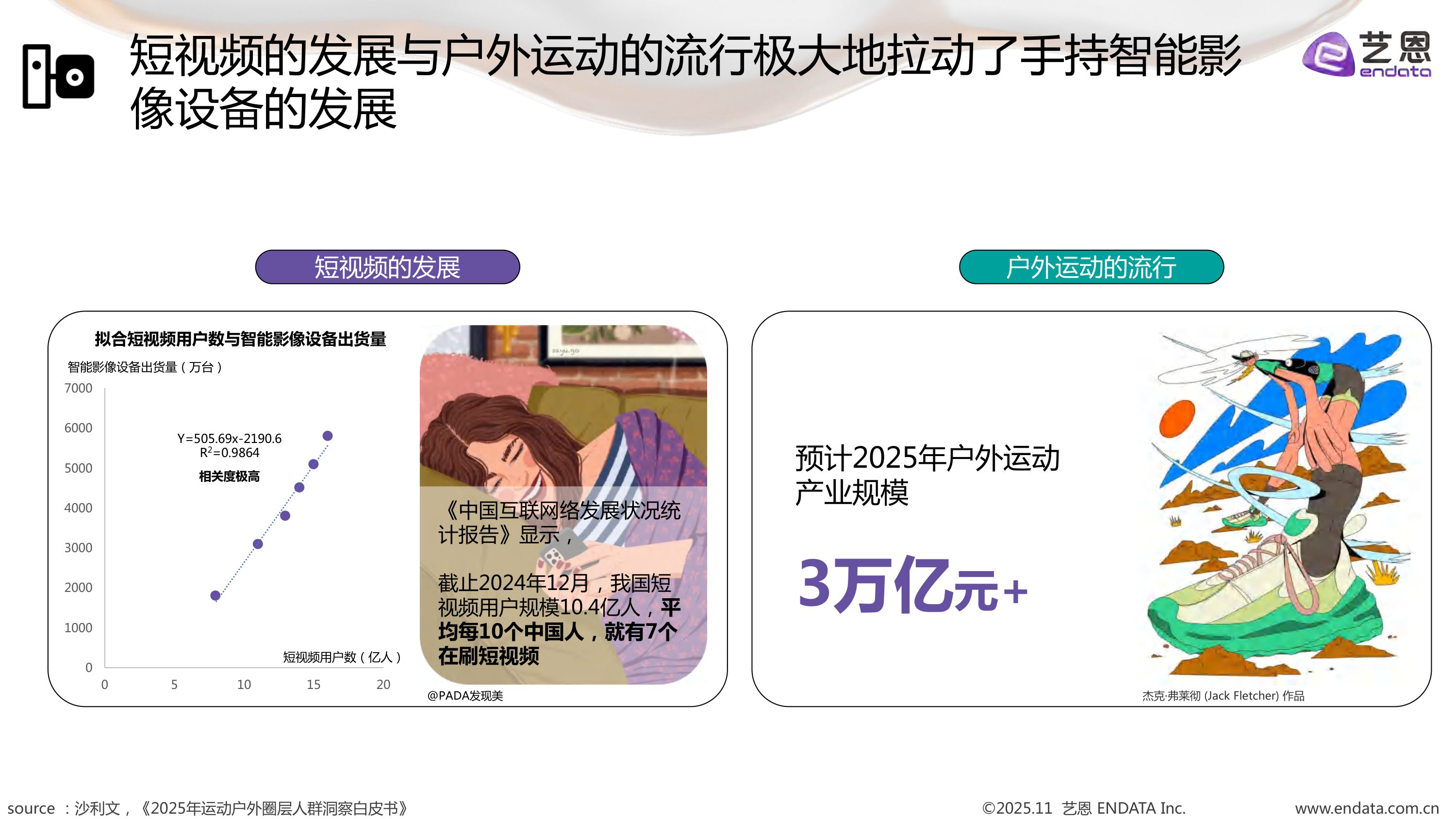 2025年手持智能影像设备需求洞察报告.pdf