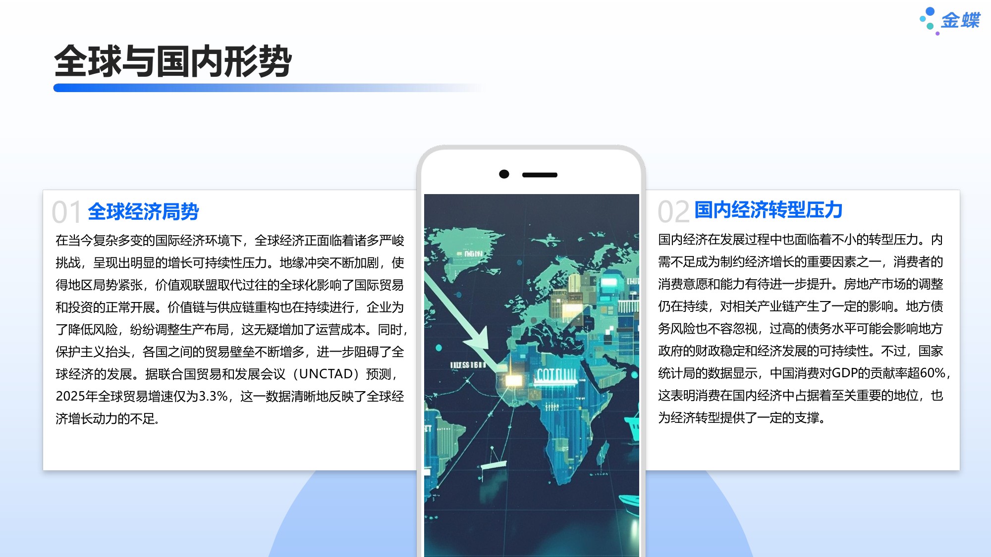 2025年探寻AI时代大消费增长新动能.pdf