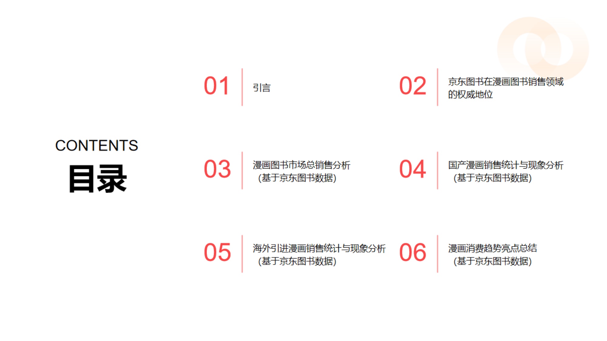 2025年中国漫画消费趋势白皮书.pdf