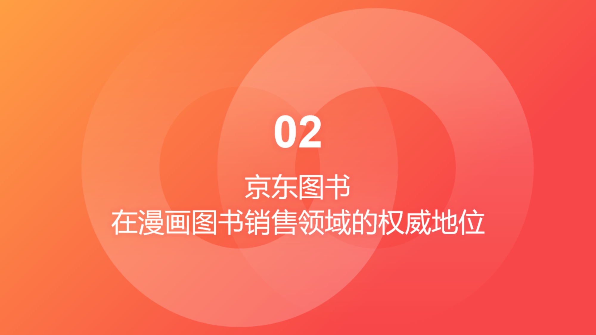 2025年中国漫画消费趋势白皮书.pdf