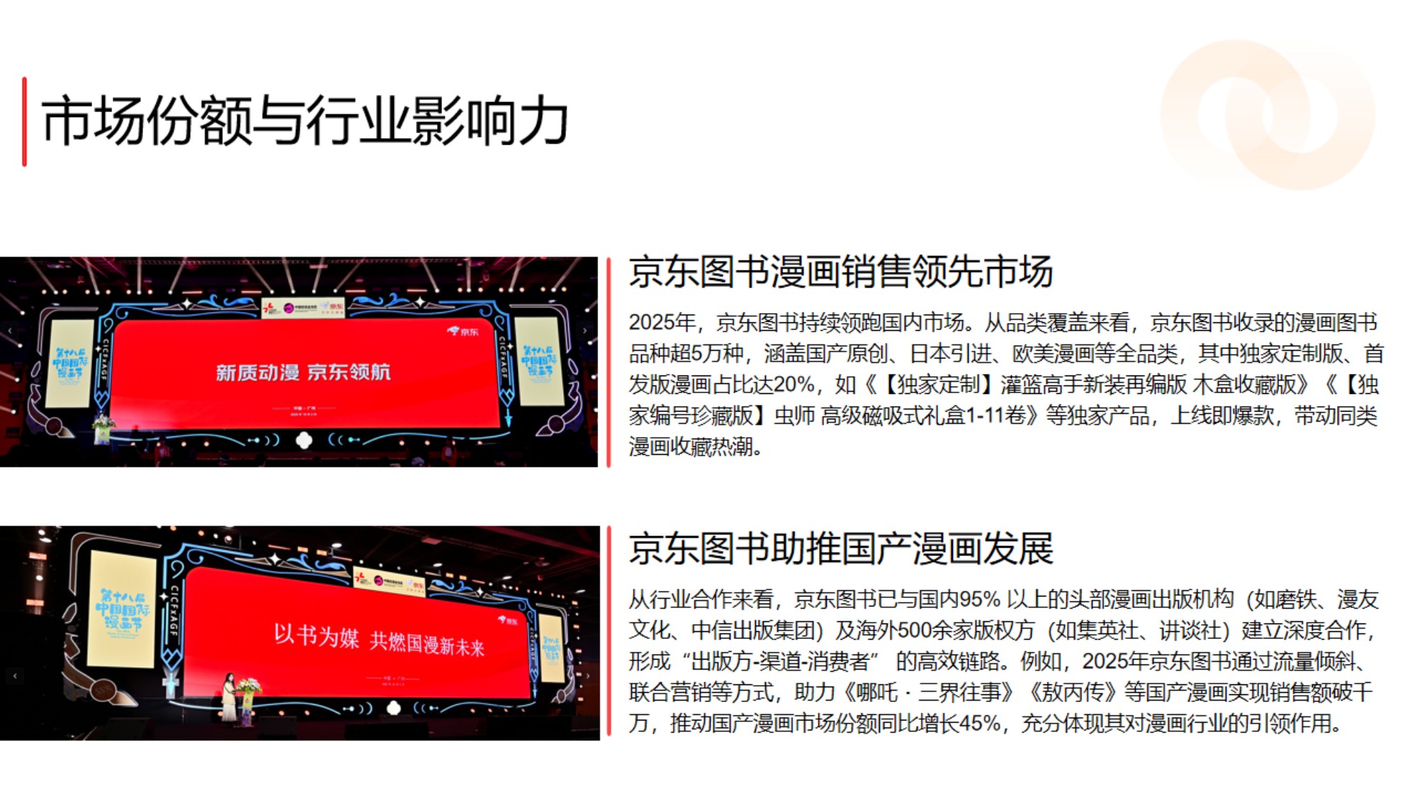 2025年中国漫画消费趋势白皮书.pdf