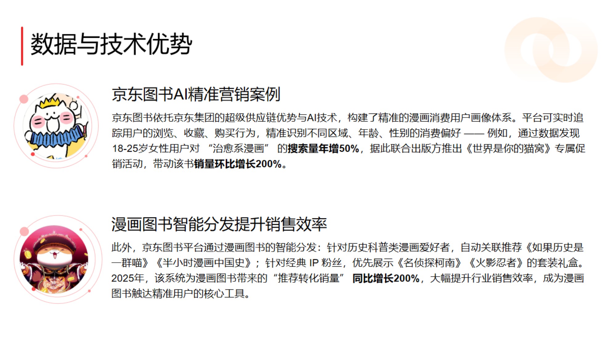 2025年中国漫画消费趋势白皮书.pdf