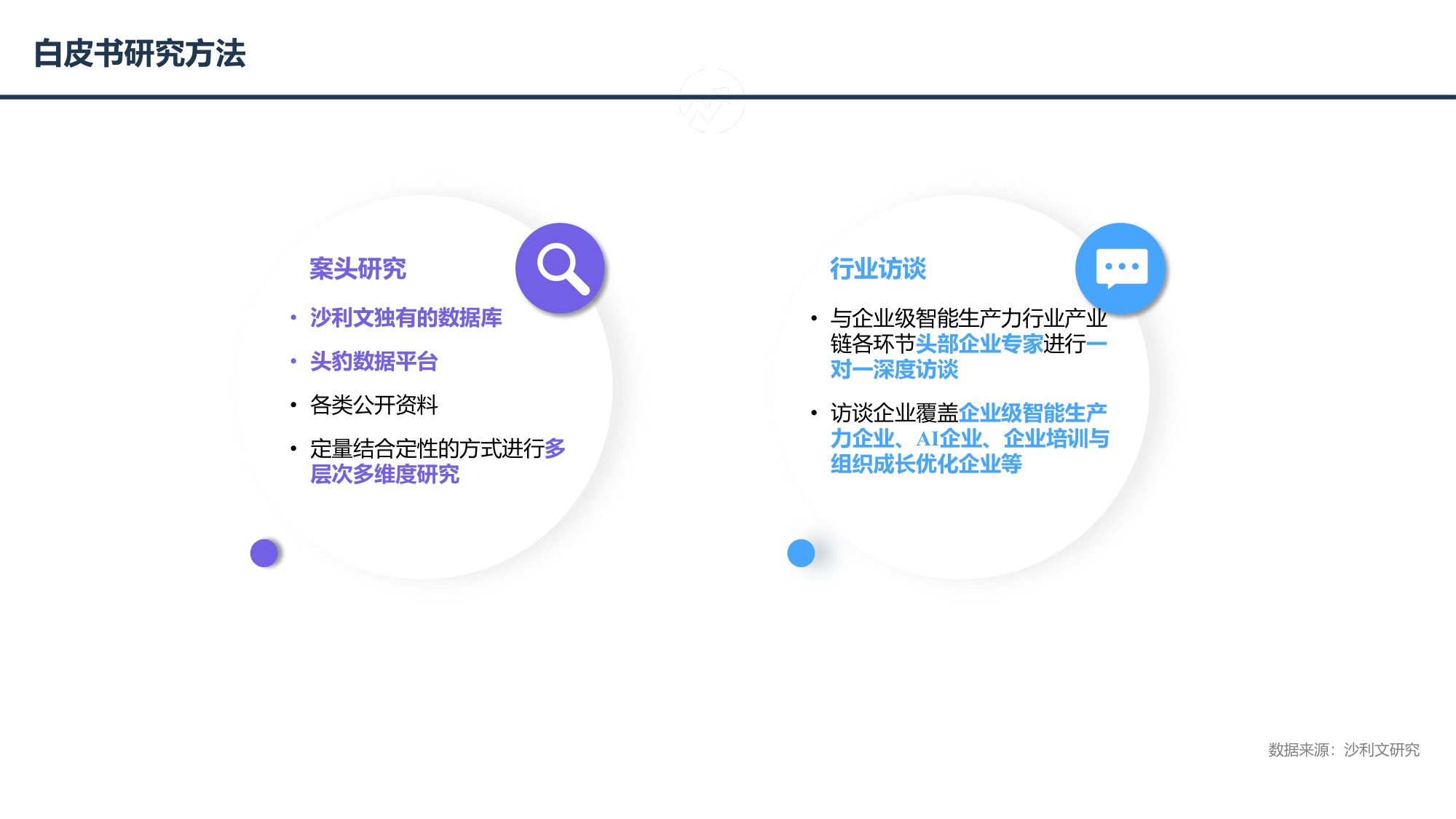 2025年中国企业级智能生产力行业白皮书-27页PPT.pdf