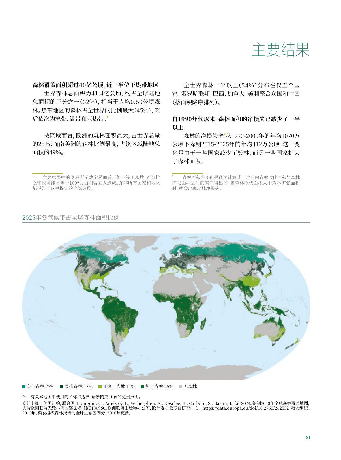 2025全球森林资源评估-联合国FAO-2025-210页.pdf