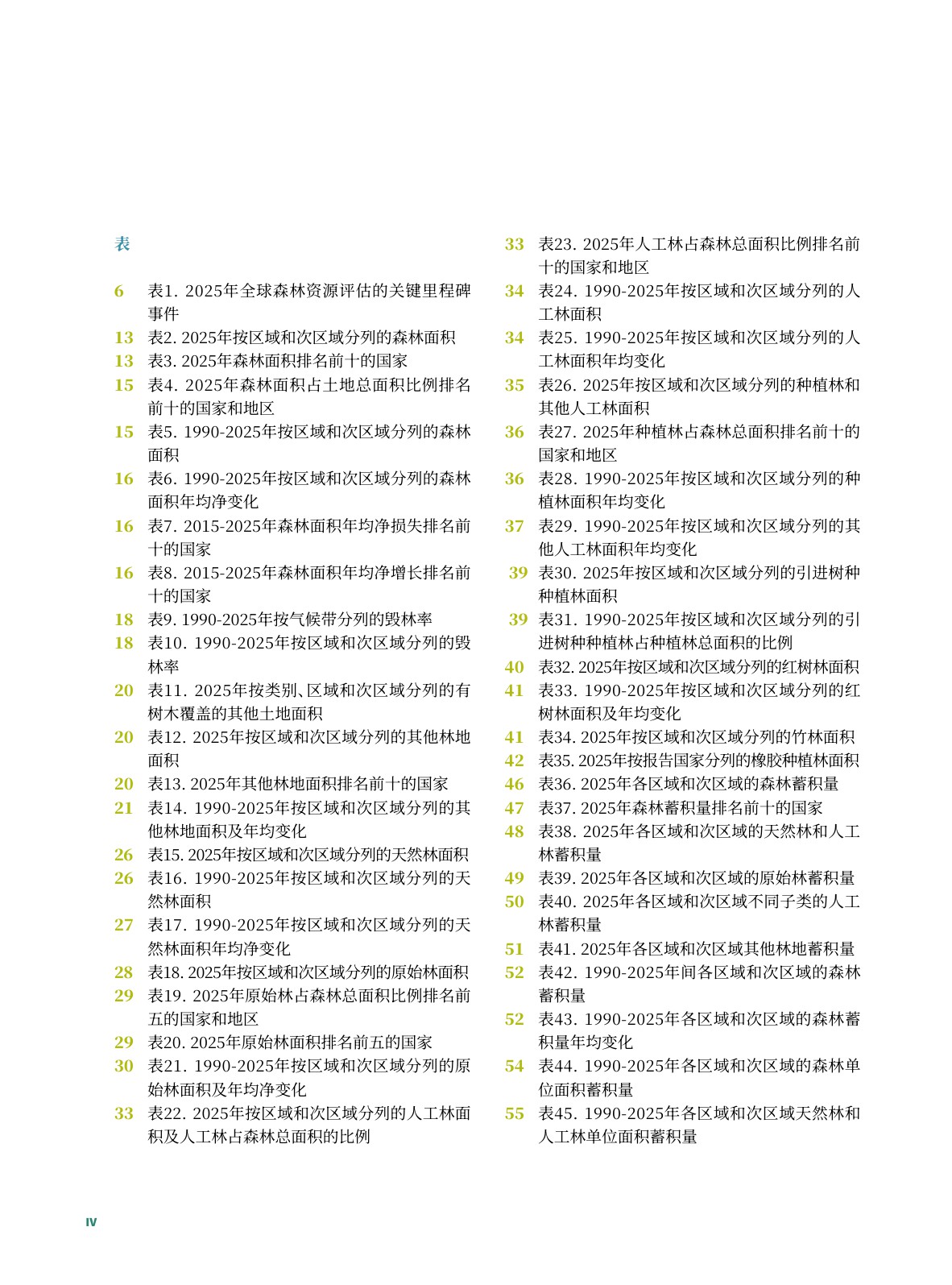 2025全球森林资源评估-联合国FAO-2025-210页.pdf