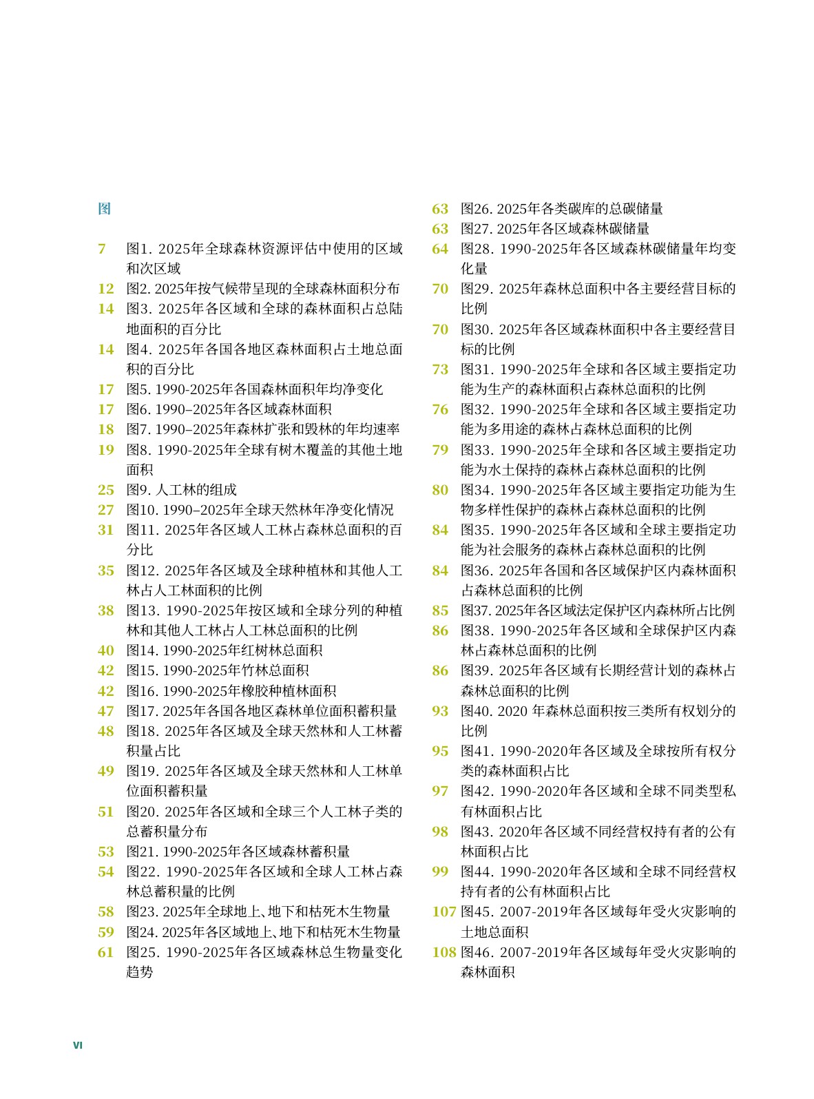 2025全球森林资源评估-联合国FAO-2025-210页.pdf