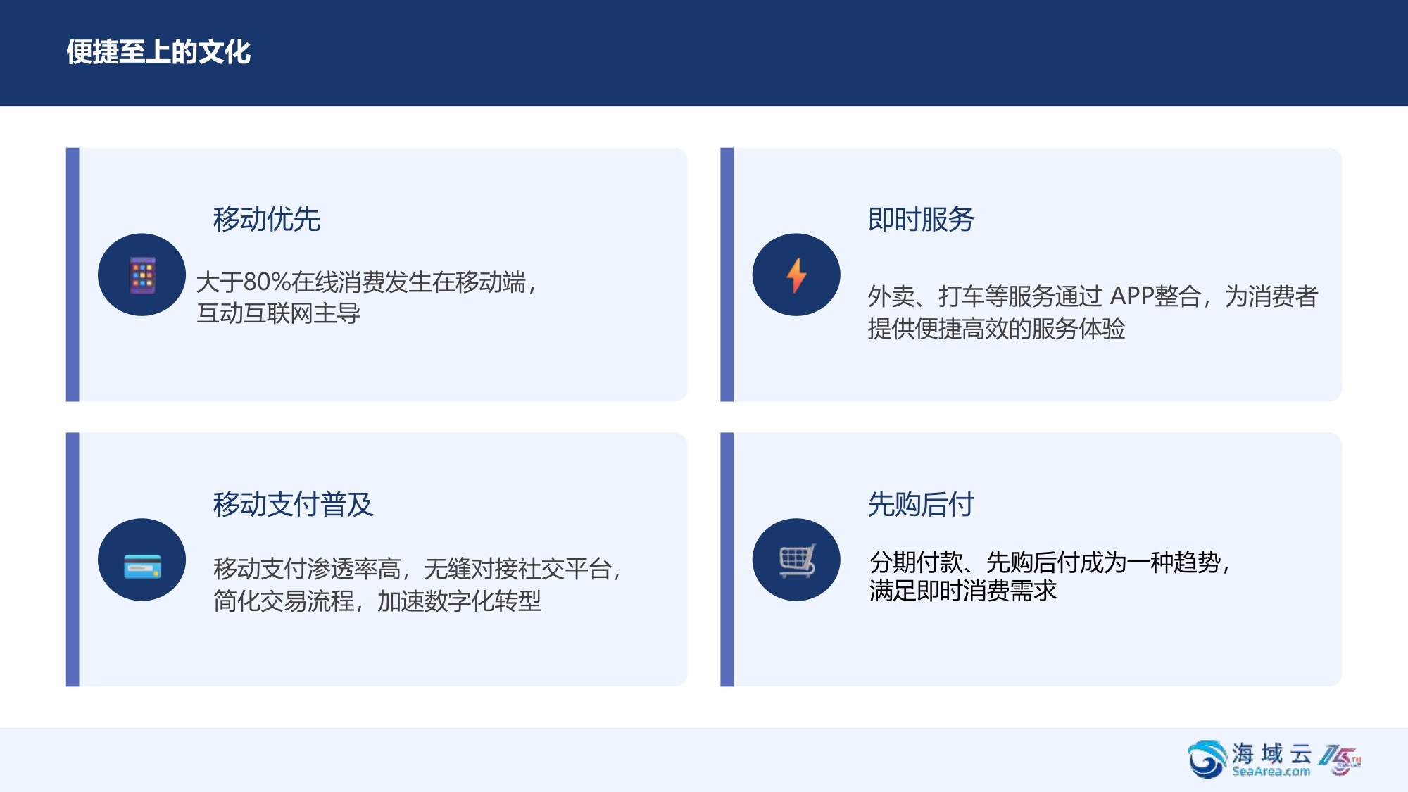 2025市场洞察与战略机遇报告-海域出海研究.pdf
