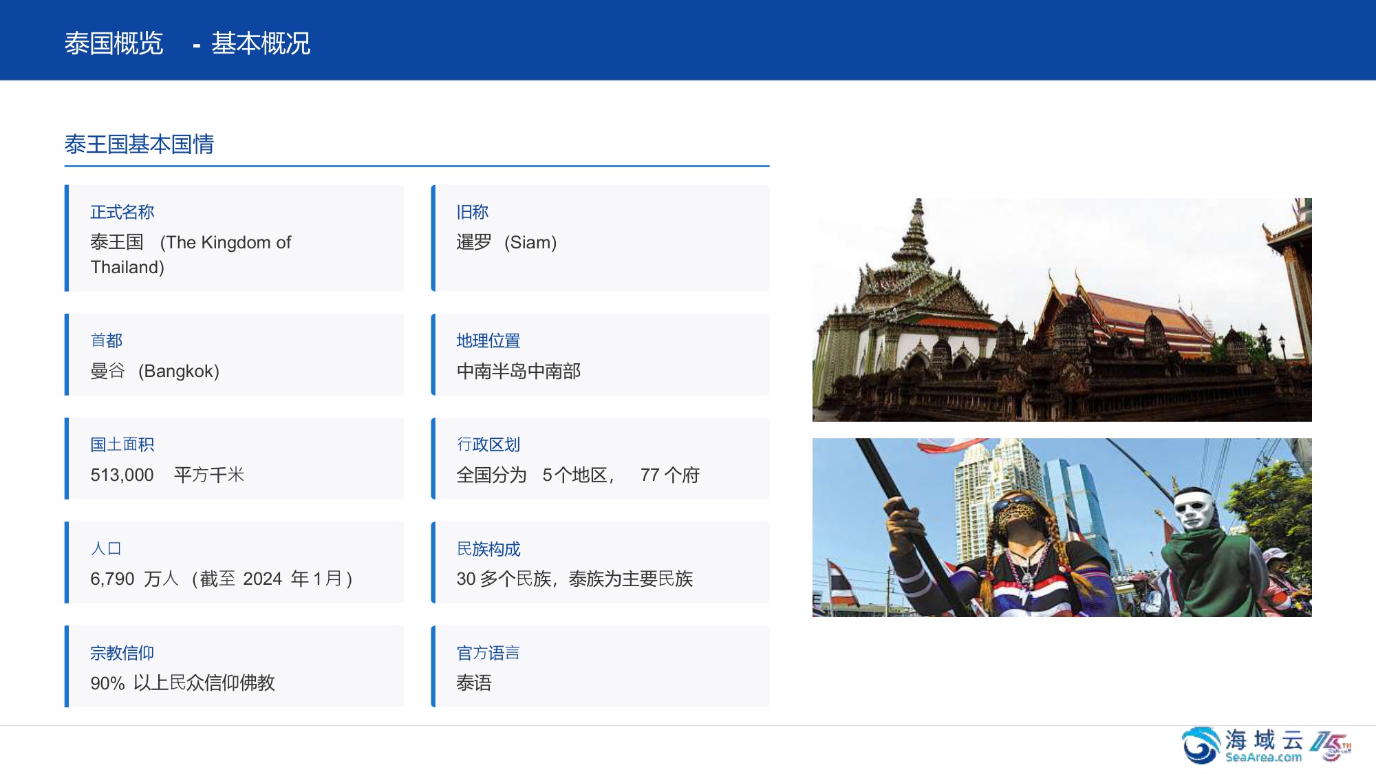 2025市场洞察与战略机遇报告-海域出海研究.pdf